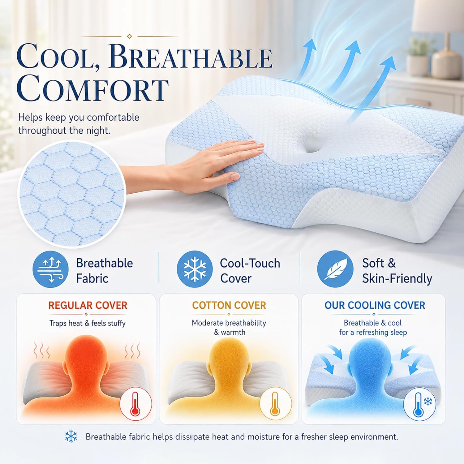 Thumbnail 5 de Ergonomic Cervical Memory Foam Neck Support Pillow 5X