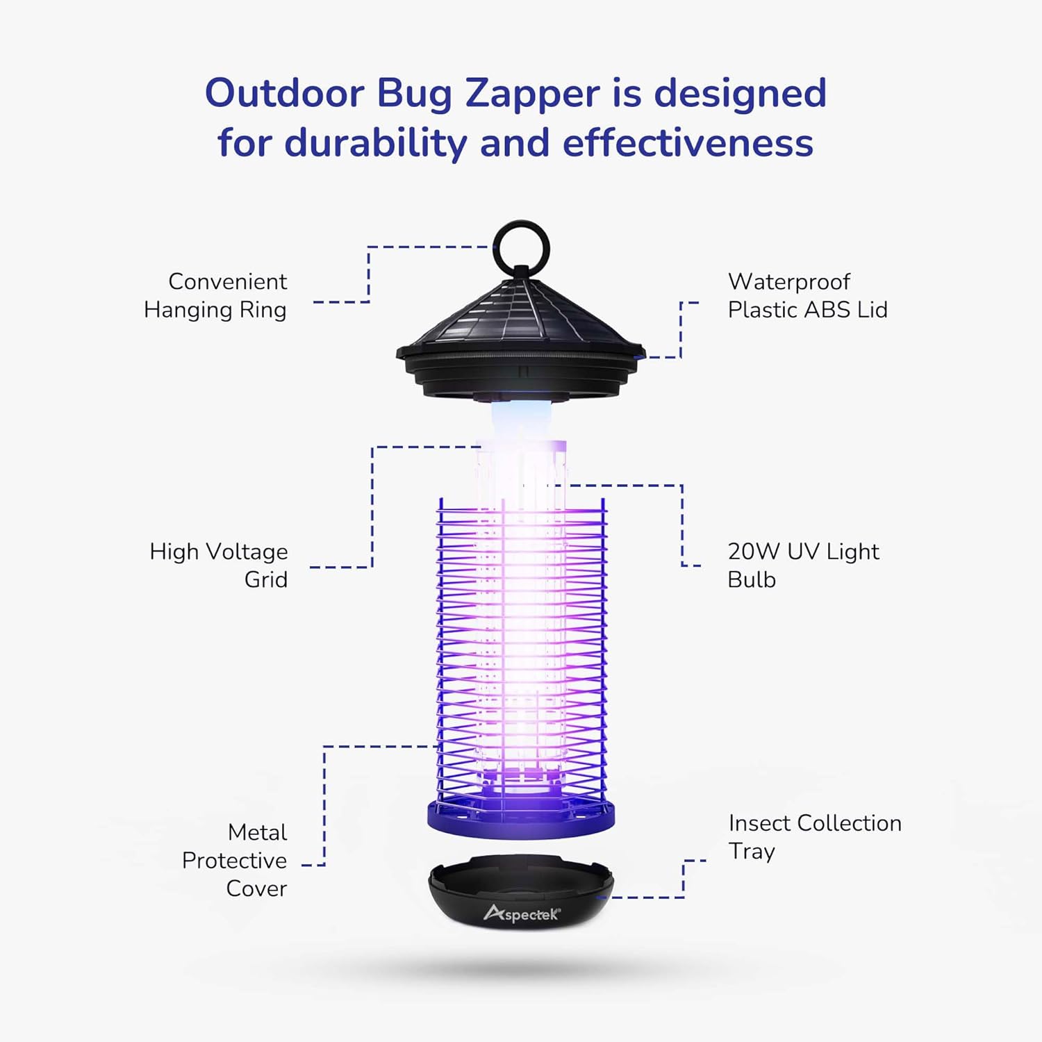 Detalle de ASPECTEK Bug Zapper 20W Electric Fly Killer (UV) – Waterproof indoor & outdoor 1000 sq. ft coverage