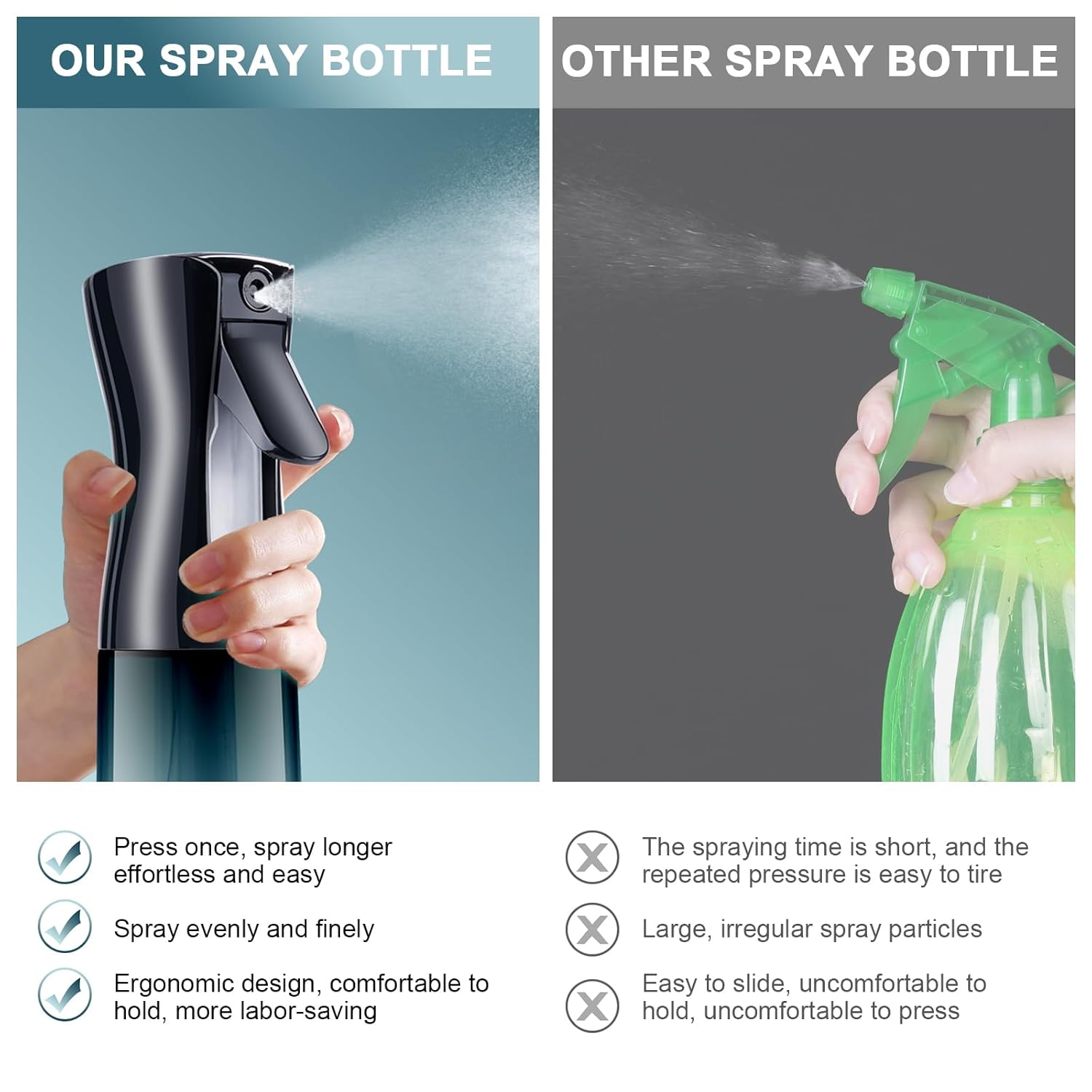 Thumbnail 4 de URAQT Sprühflasche 200 ml Zerstäuber