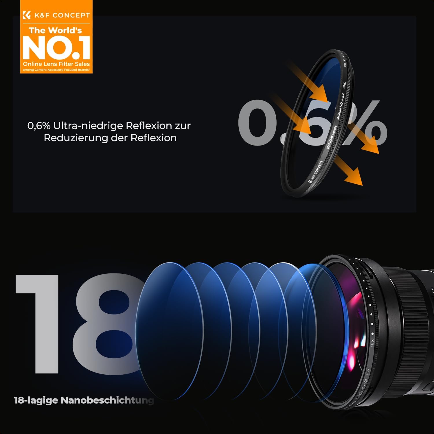 Thumbnail 1 de K&F CONCEPT ND2‑400 variabler ND Filter 77mm