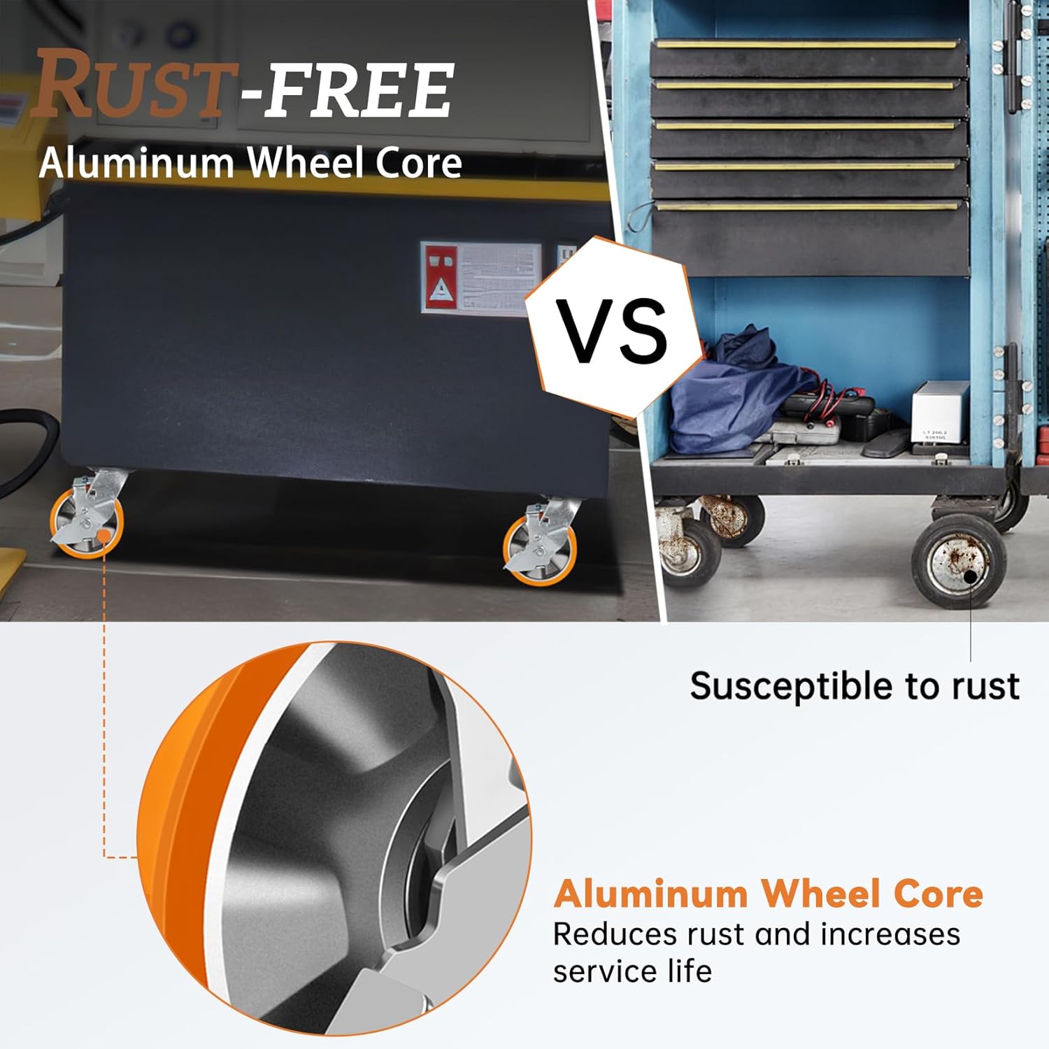 Thumbnail 6 de W B D WEIBIDA 125mm Ruote per Mobili Pesanti con Freno — Set da 2, Ruote Universali in Poliuretano con Nucleo in Alluminio (450 kg cadauna)