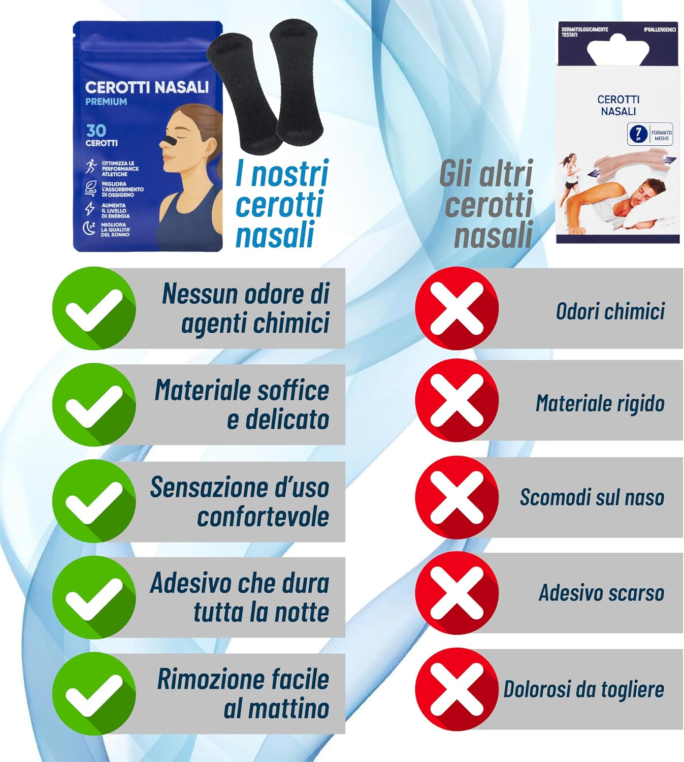 Thumbnail 4 de Cerotti Nasali – 30 Cerottini Adesivi per Respirazione Migliorata, Dispositivo Medico Senza Medicinali