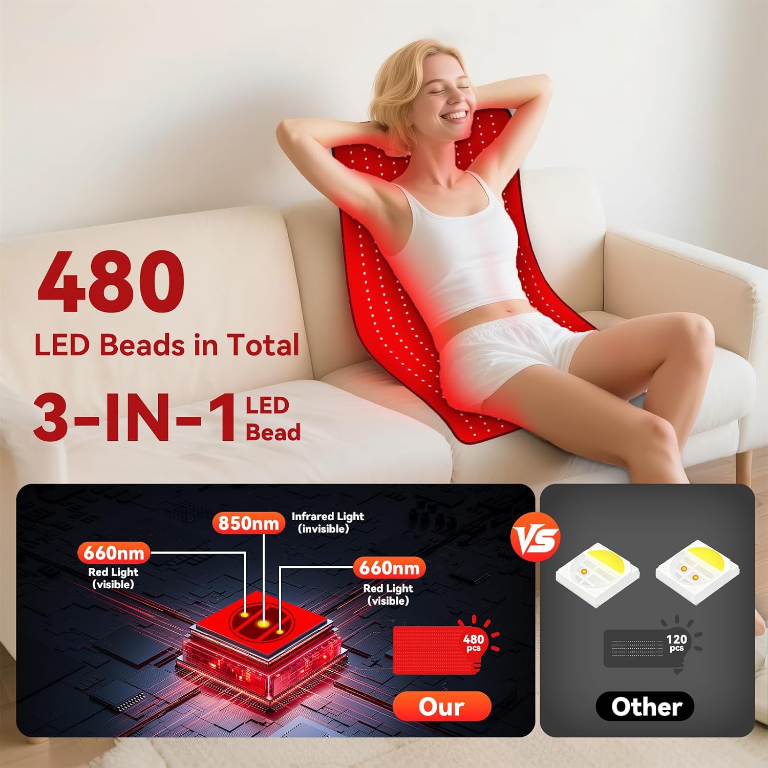Detalle 2 de Red Light Therapy Mat for Full Body - Foldable 480 LEDs (660nm & 850nm), 39.4" x 23.6