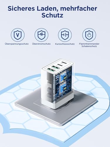Thumbnail 3 de Aioneus 40W 4-Port USB-C Ladegerät – Kompakt, flexibel und sicher