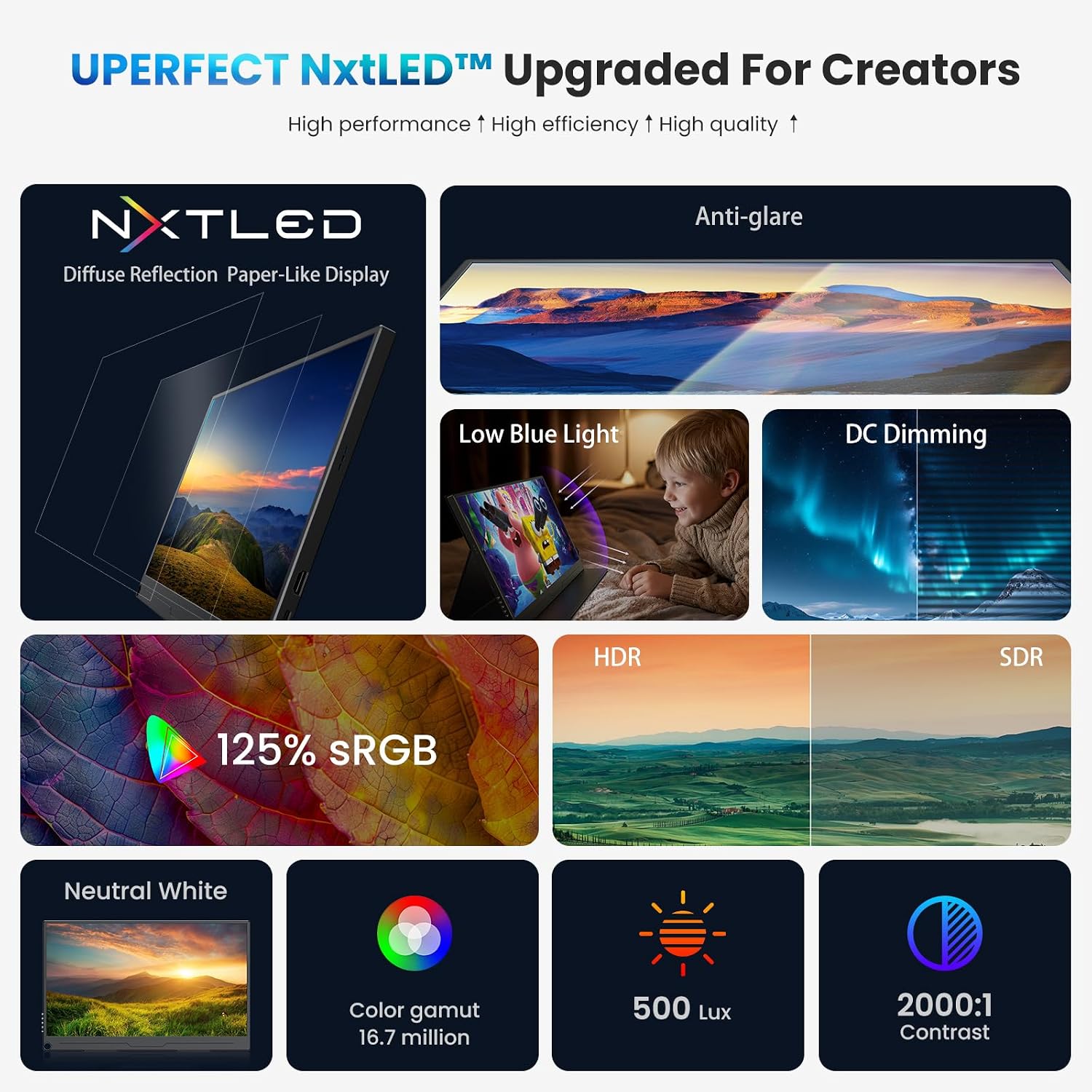 Thumbnail 6 de UPERFECT Portable Monitor 15.6" with NxtLED™ and Eye Comfort—A Practical 2nd Screen