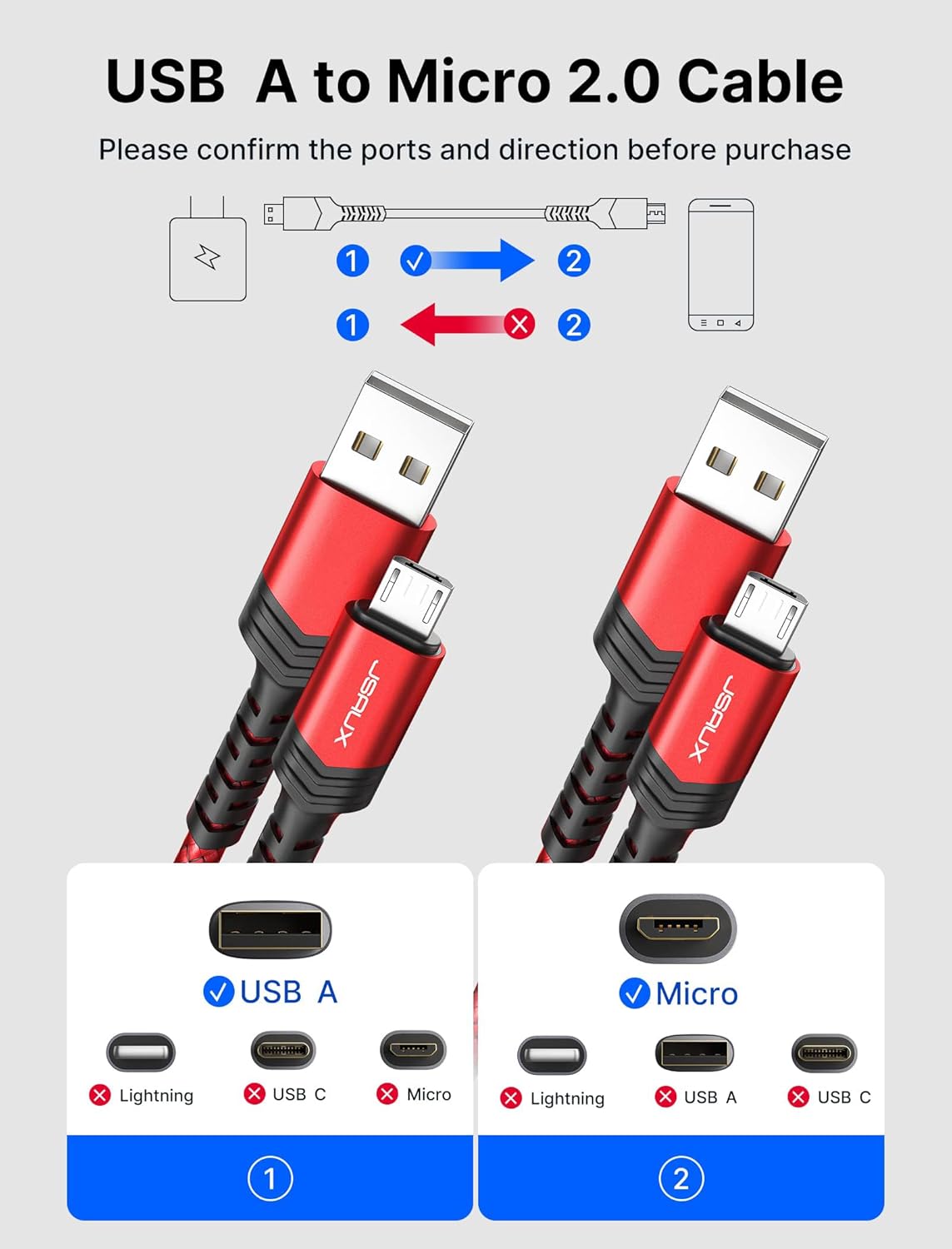 Thumbnail 5 de JSAUX Micro USB Kabel 2 m