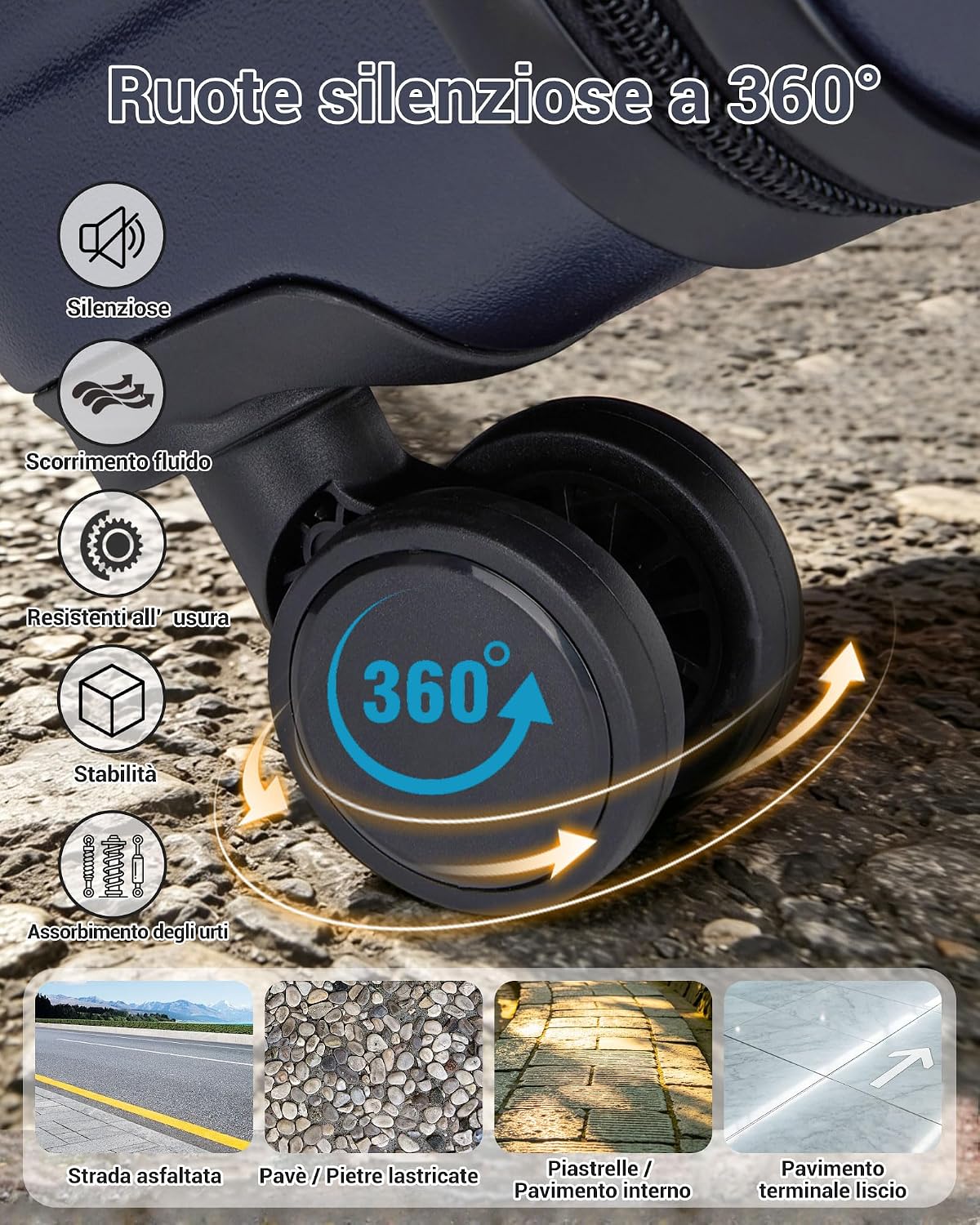 Detalle 2 de Shavont Bagaglio da Stiva Media – Valigia da Viaggio rigida ABS+PC con 4 ruote spinner e lucchetto