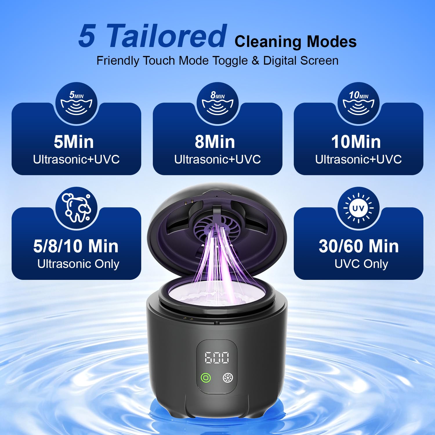 Detalle de Ultrasonic Retainer Cleaner 45 kHz