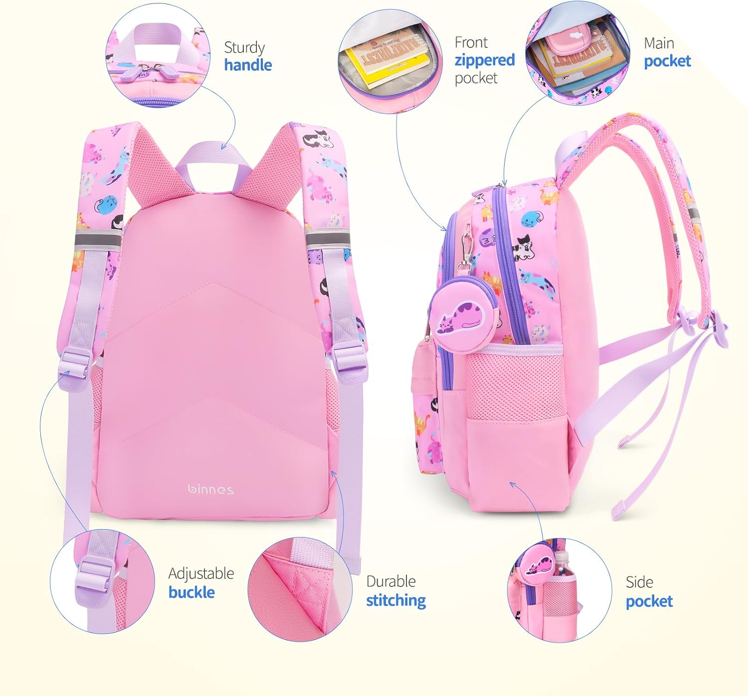 Thumbnail 3 de Sun Eight Kids Backpack 27 x 11 x 37 cm