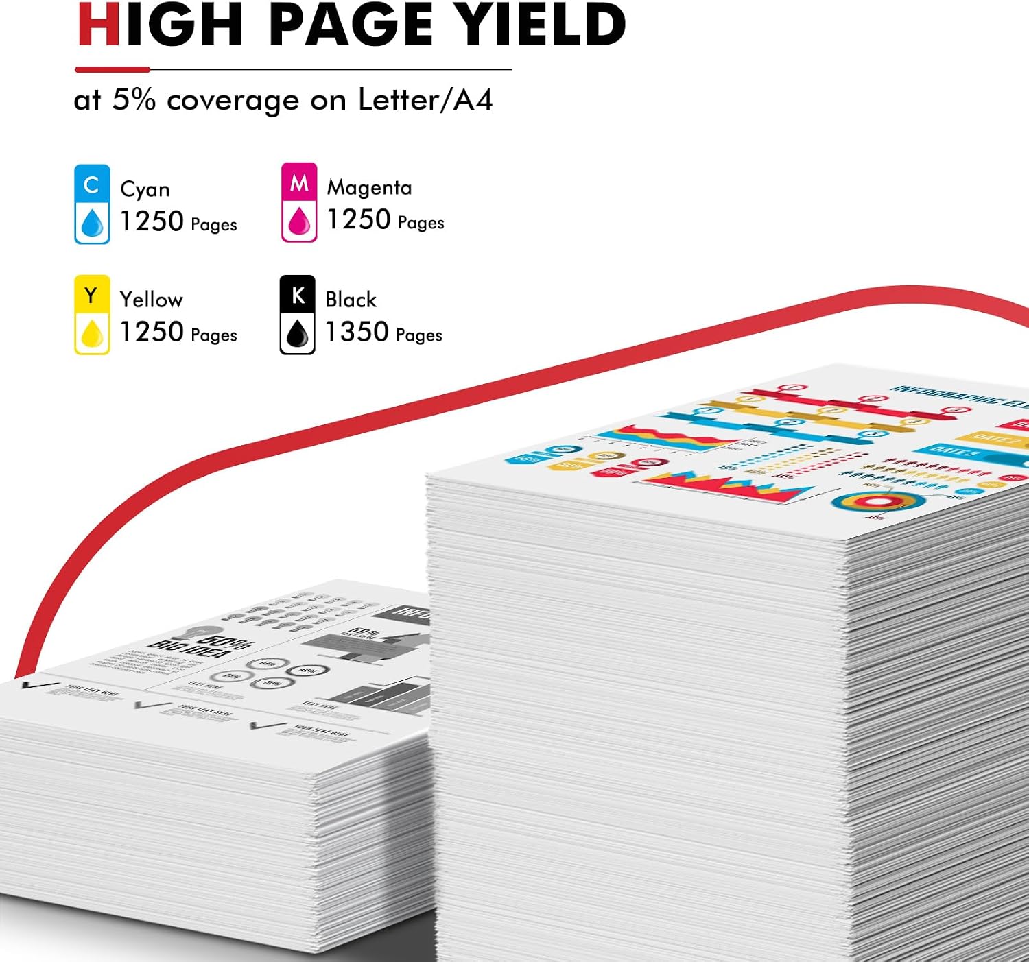 Detalle de Toner Bank 067/067H Compatible Toner Cartridge Set, 4-Pack for Canon Printers