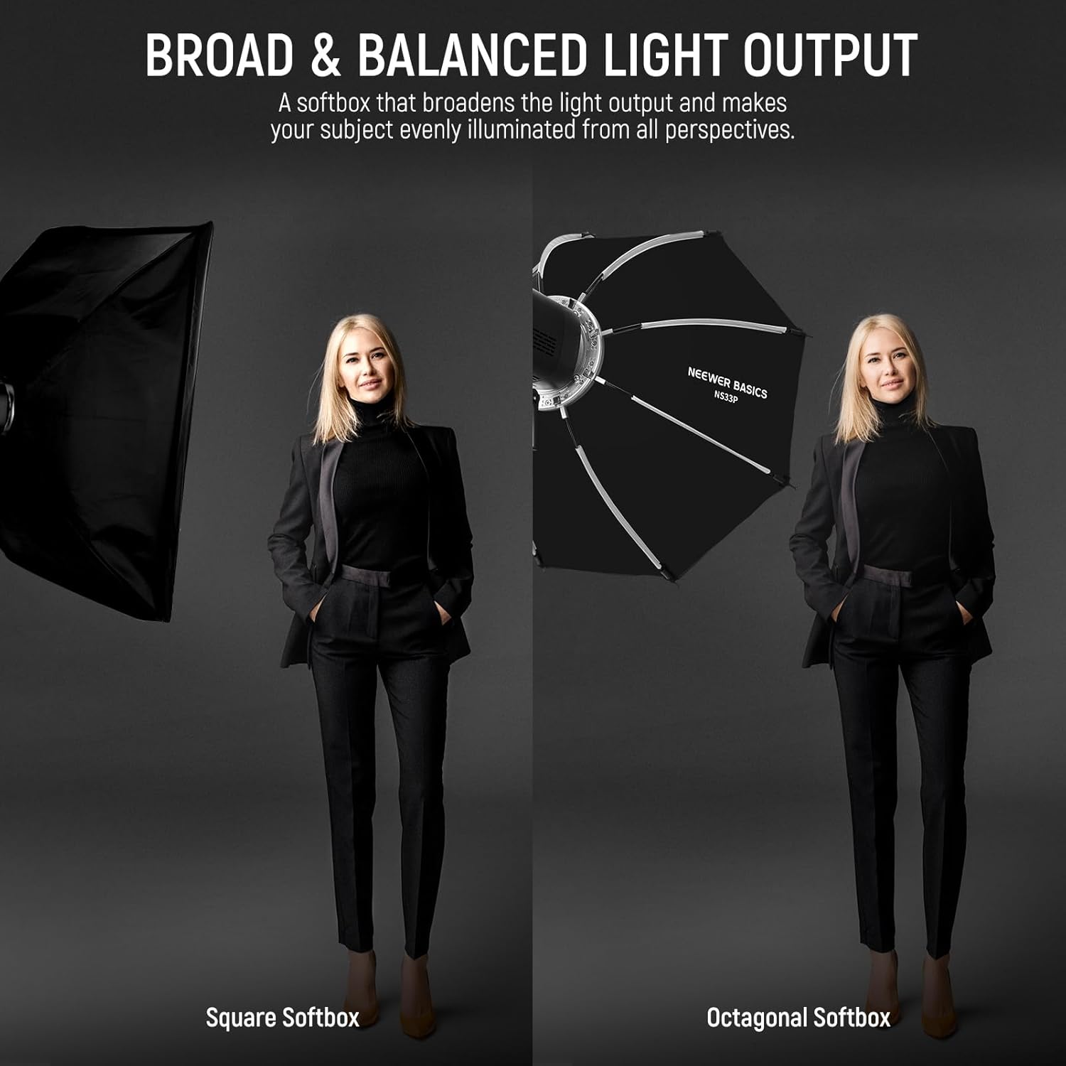 Detalle de NEEWER Basics Octagonal Softbox Kit NS33P for Studio Lighting