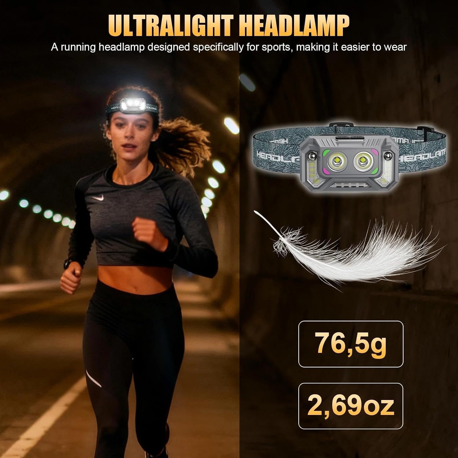 Detalle 1 de Karrong Stirnlampe 6 Std Laufzeit 🔦
