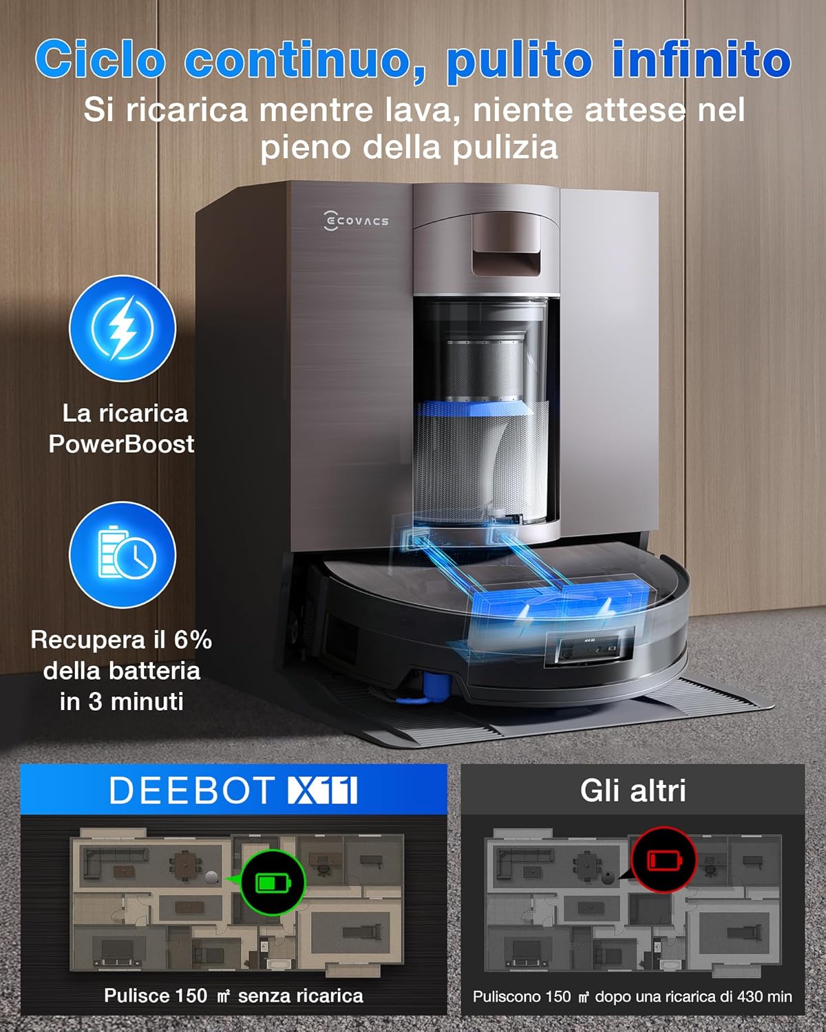 Thumbnail 2 de ECOVACS X11 OMNICYCLONE Robot Aspirapolvere Lavapavimenti