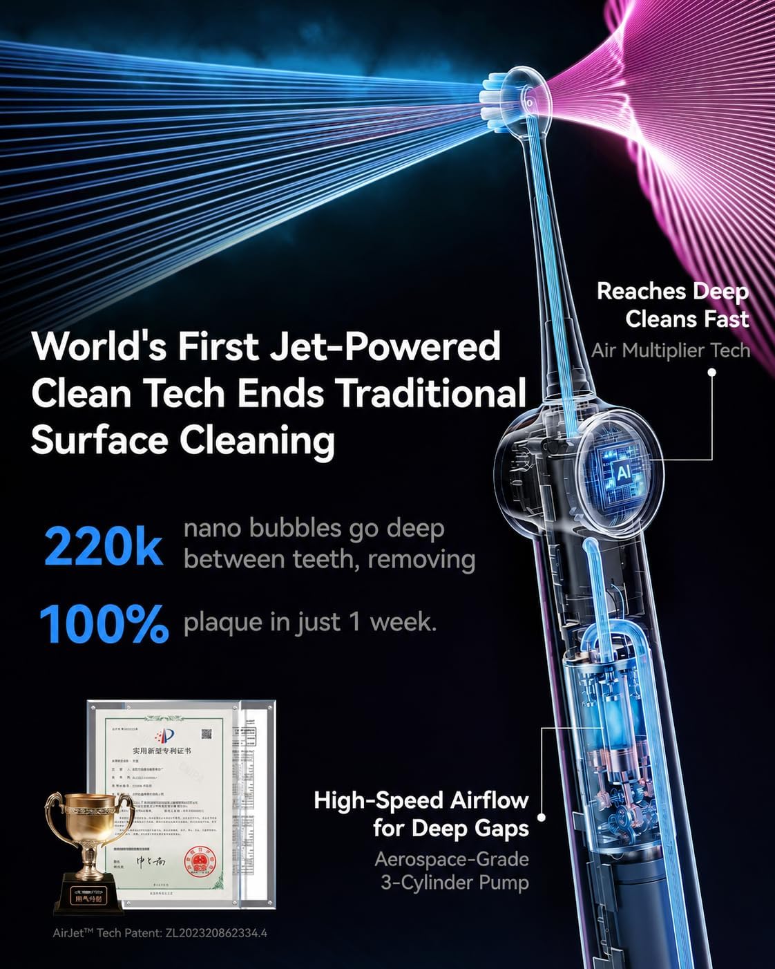 Detalle de RANVOO AirJet X5 sonic toothbrush 2.6 m/s