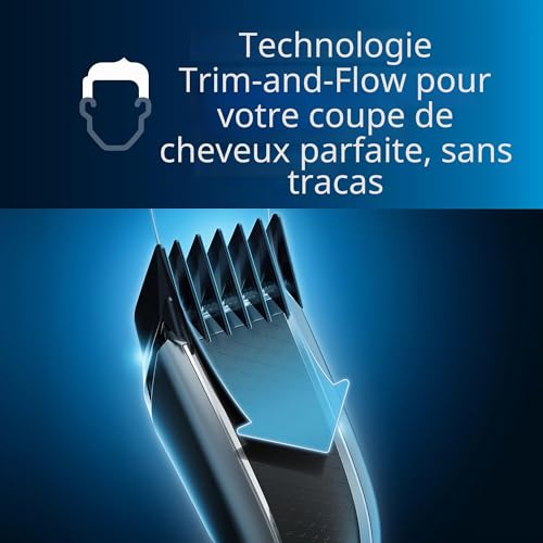 Thumbnail 2 de PHILIPS Hair Clipper Série 3000 HC3530/15 — coupe fiable, longueurs ajustables et entretien réduit