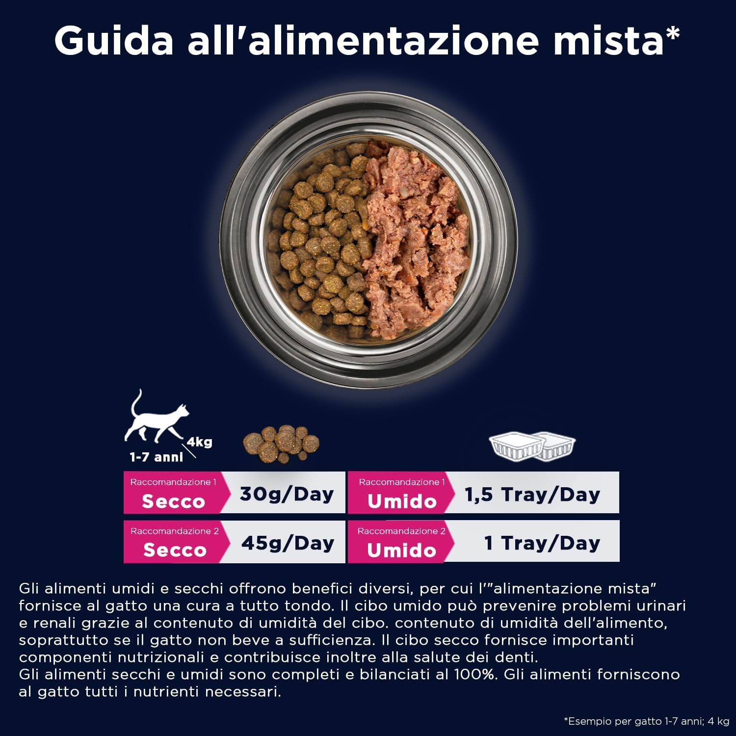 Thumbnail 6 de EUKANUBA Grain Free cibo secco per gatti adulti al salmone – 10 kg