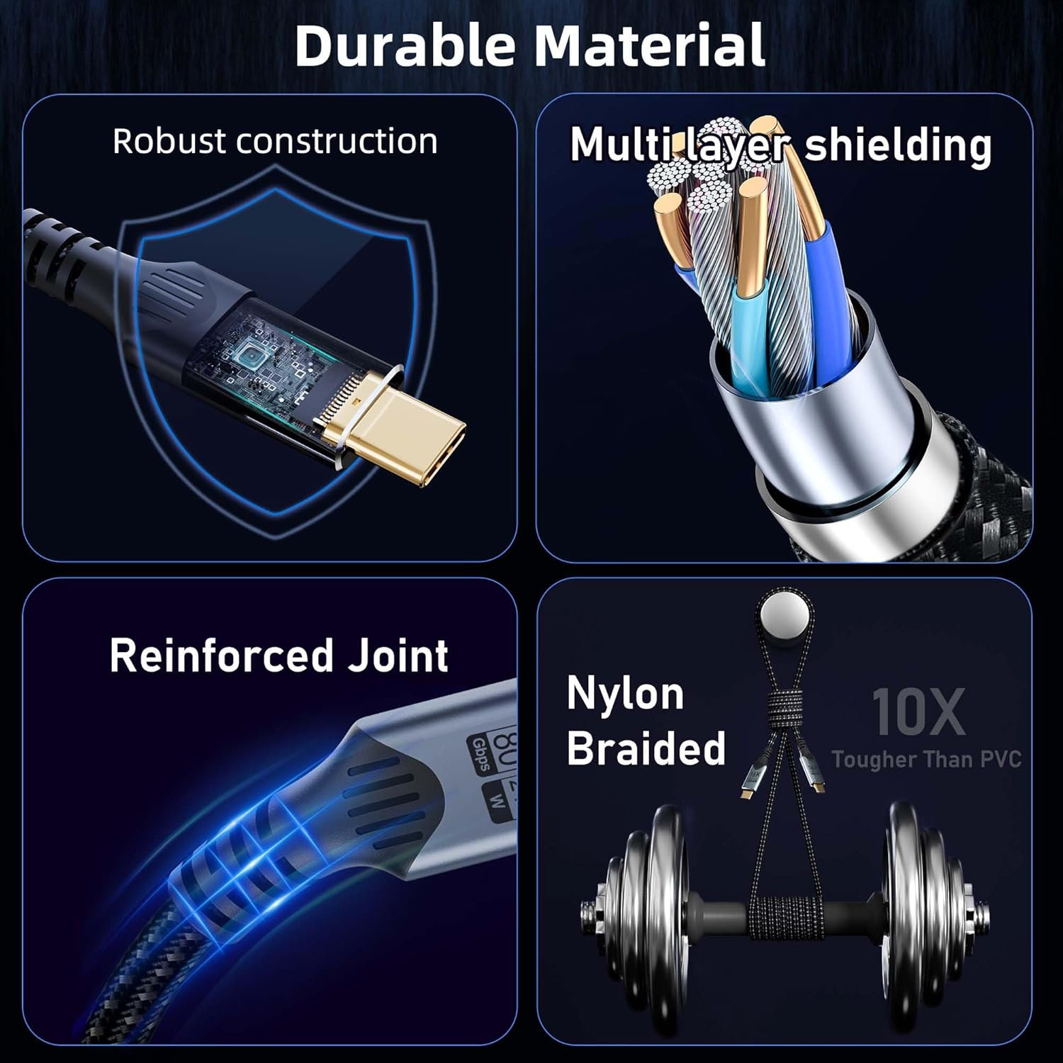 Detalle 2 de 2 m USB-C auf USB-C Kabel – 80 Gbps, Thunderbolt-kompatibel, 240W Schnellladen