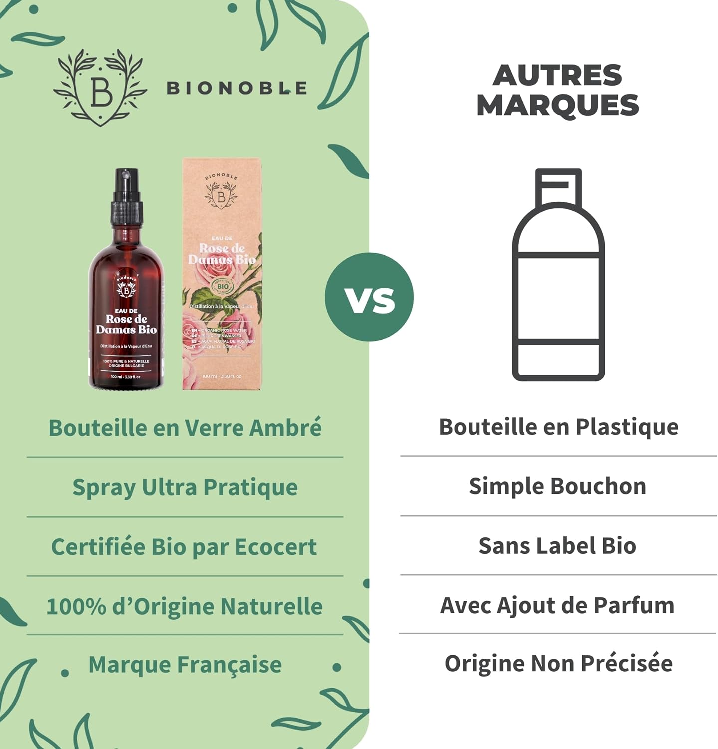 Detalle de BIONOBLE Eau de Rose Bio, Hydrolat 100 ml — Tonifie, Apaise et Redonne Éclat