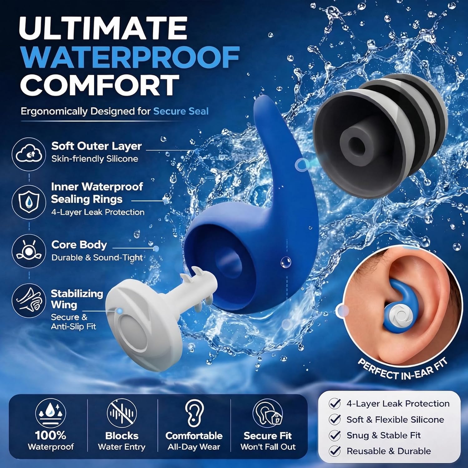 Detalle 2 de Swimming Ear Plugs for Adults with Lanyard – 3 Pairs Waterproof Reusable Soft Silicone Earplugs