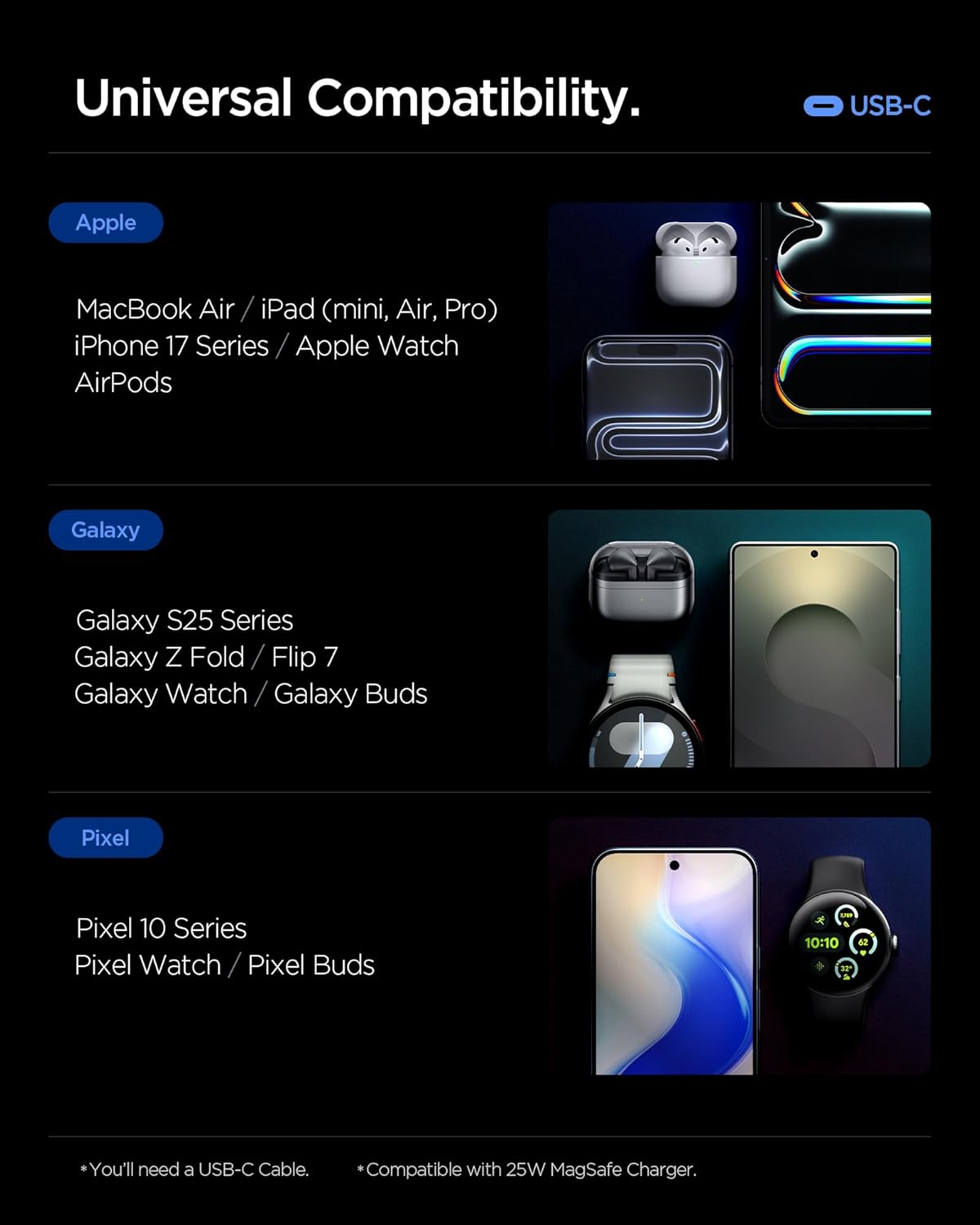 Thumbnail 6 de Spigen ArcStation Essential 47W chargeur USB-C double port GaN (PD 3.0, PPS) blanc