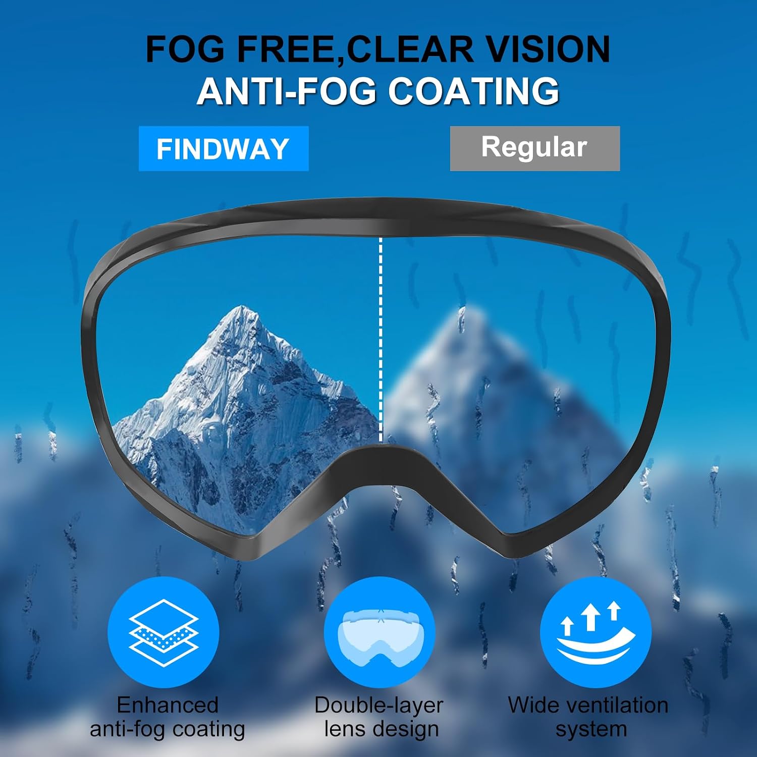 Thumbnail 2 de GlaRid OTG Ski Goggles UV protection