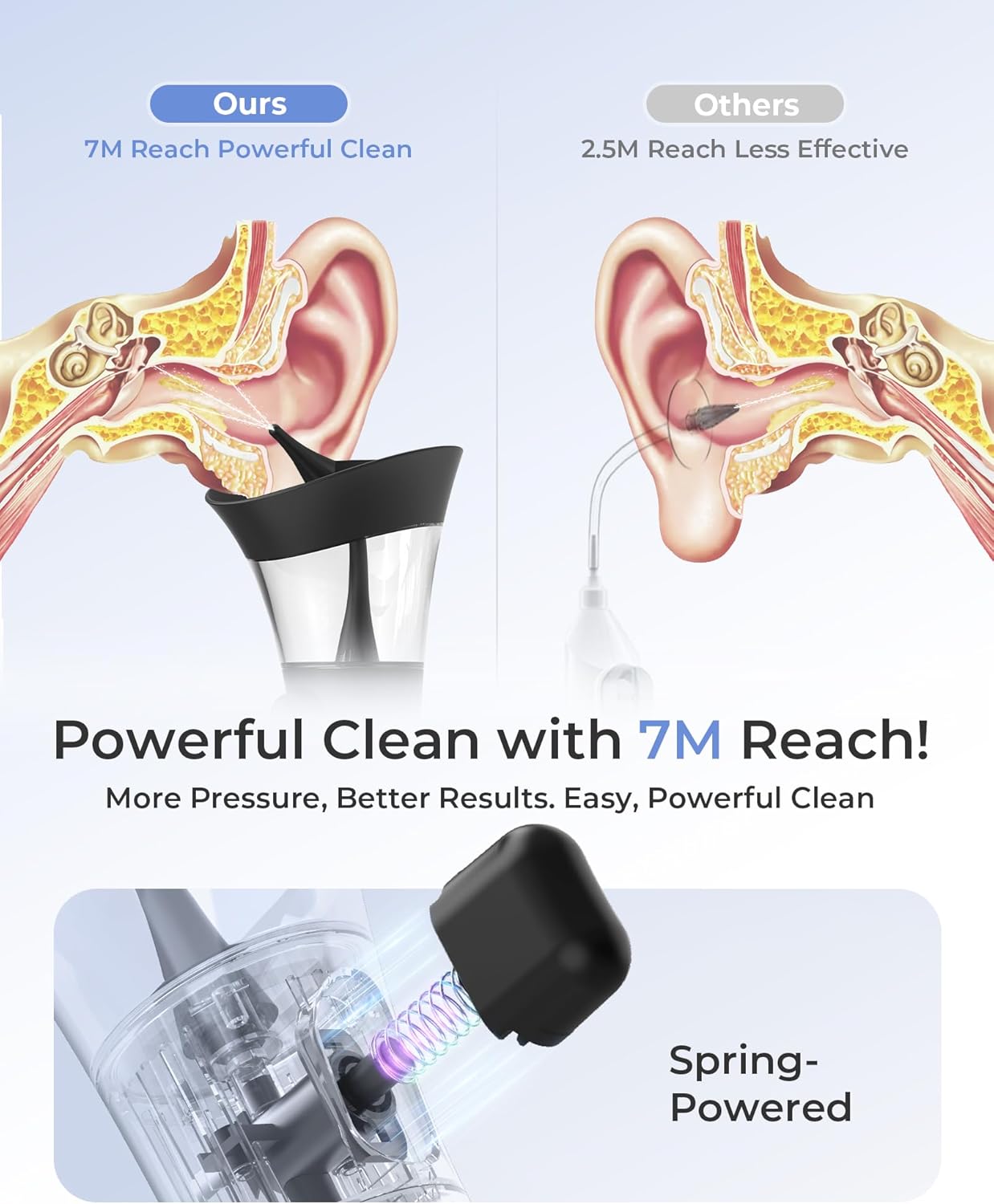 Detalle de KAUGIC Manual Ear Wax Cleaner – Safe, Comfortable, One-Hand Operation (Black)