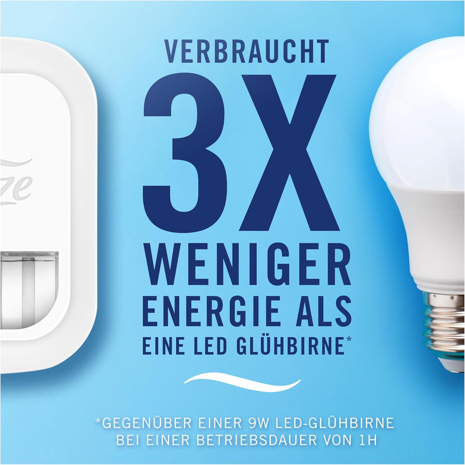 Thumbnail 1 de Febreze 3Volution Lufterfrischer 4er Set 🏠