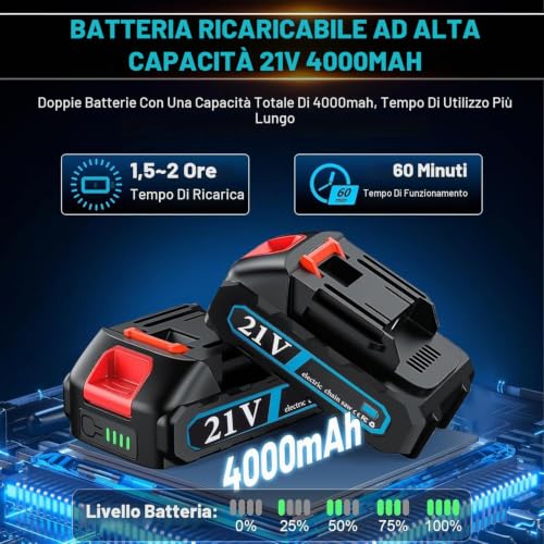 Detalle de UN Gy Mini Motosega a Batteria 6 Pollici 1000W brushless con 2 batterie e 2 catene