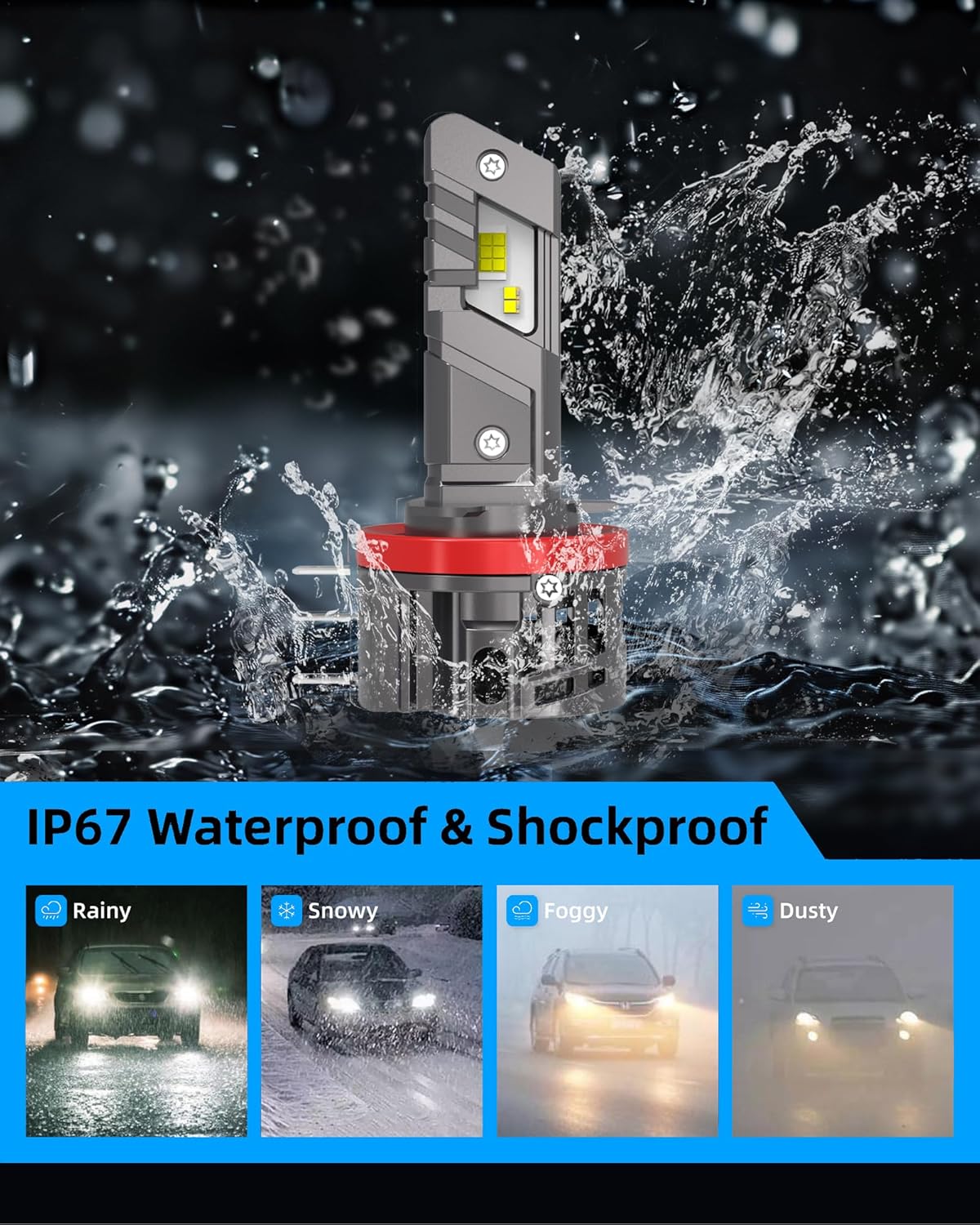Thumbnail 4 de Sinoparcel Premium H15 LED Headlight Bulb, Pro Version – 1:1 Fit, 6500K White, Pack of 2
