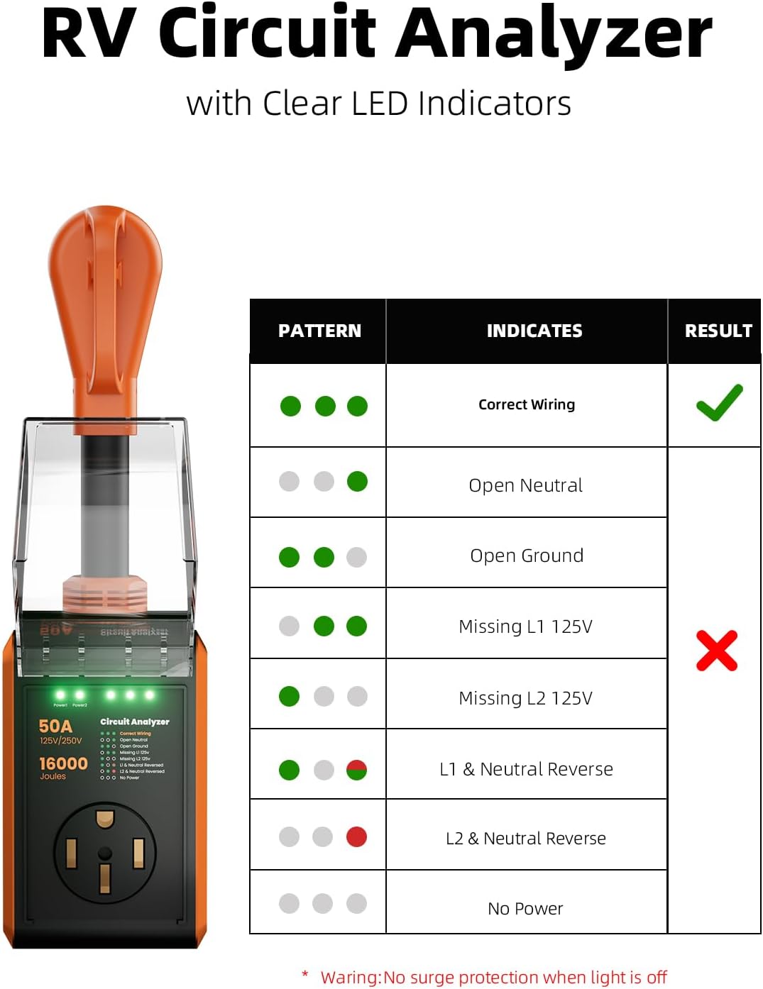 Thumbnail 6 de CRTBETLIF RV Surge Protector 50 Amp
