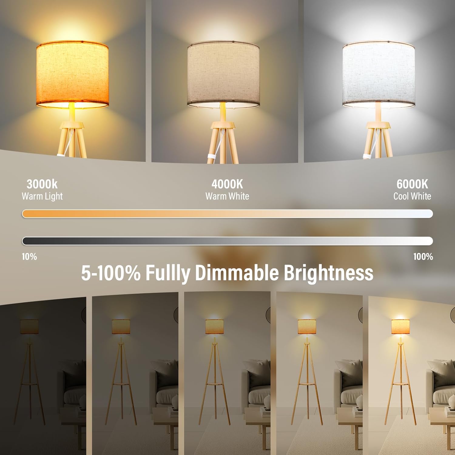 Detalle de Lampada da Terra Treppiede in Legno con Ripiano e Dimmerabile E27 12W – Tre Colori 3000K/4000K/6000K
