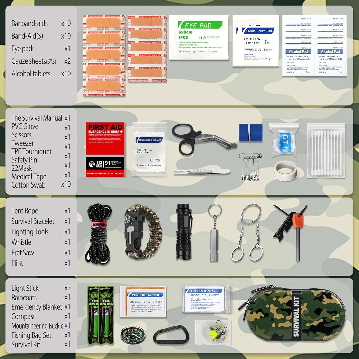 Detalle de Survival Kit Waterproof PVC First Aid Kit (16 outdoor + 10 basic first aid accessories) – ideal for hiking, camping & emergency travel