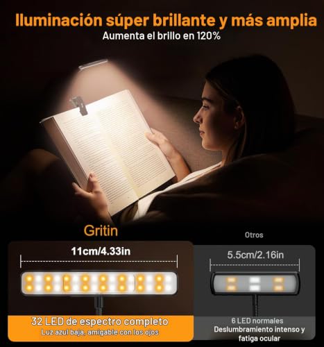 Detalle 2 de Gritin 2026 Luz Lectura Gen 2: lámpara recargable con 32 LED de Espectro Completo