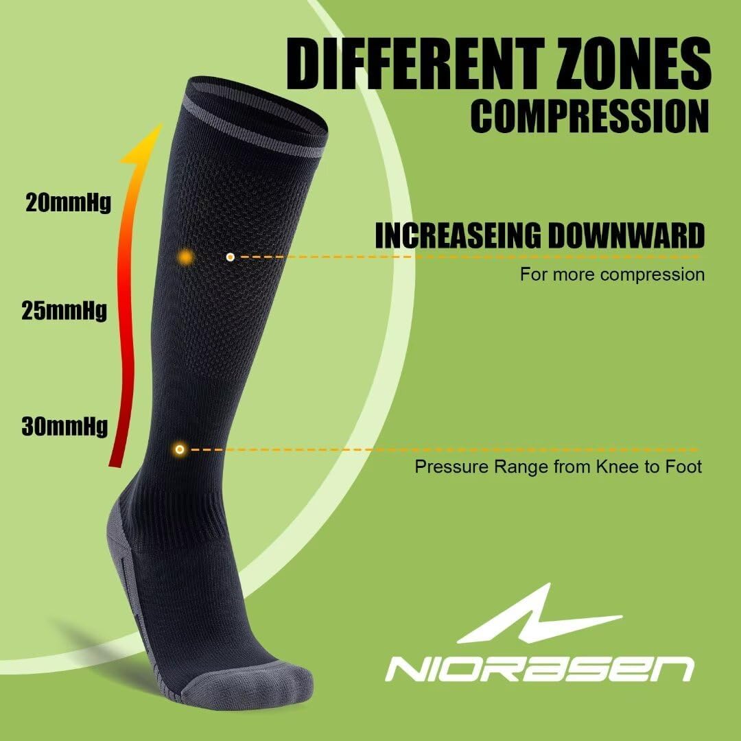 Detalle 2 de Niorasen Compression Socks 20-30mmHg