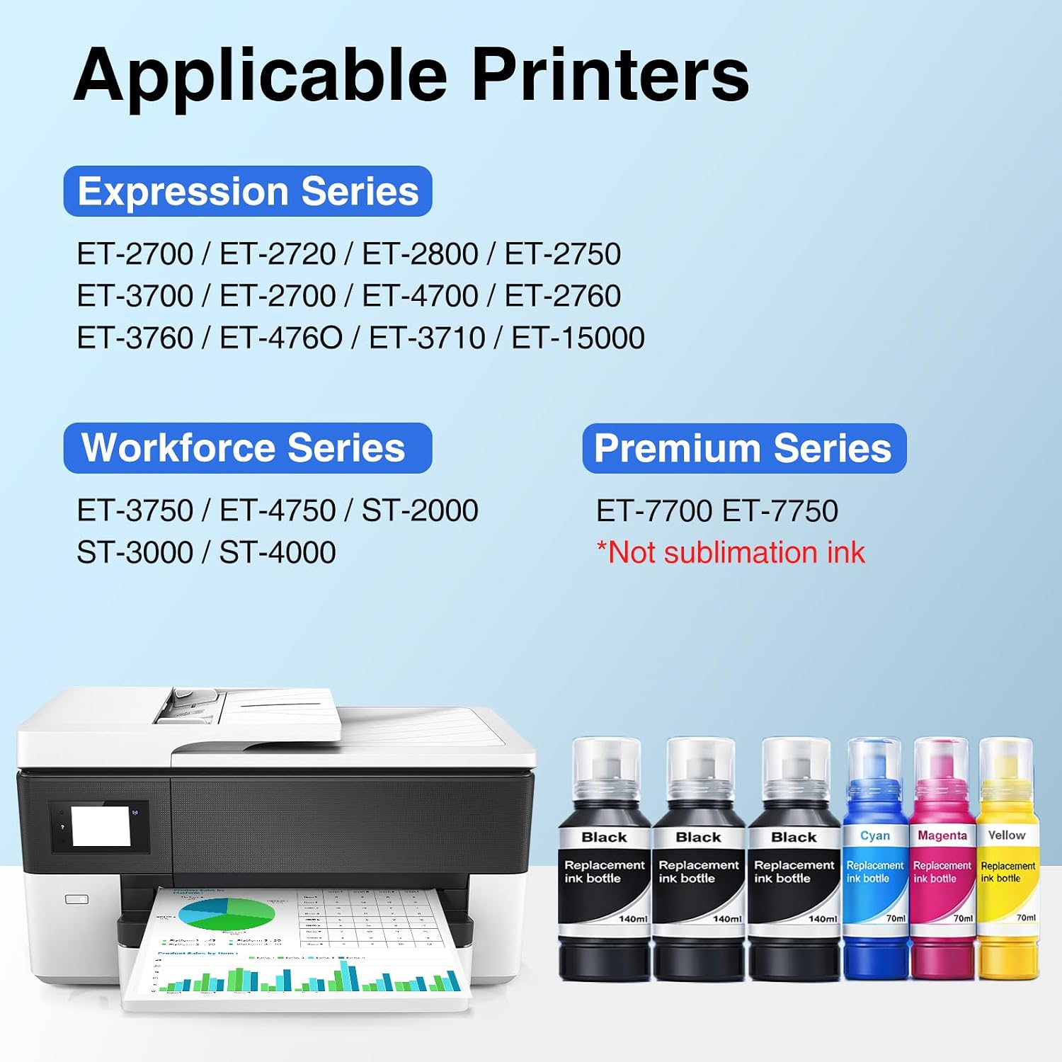 Detalle de Faslvink Epson 502 Compatible Ink Refill Bottles
