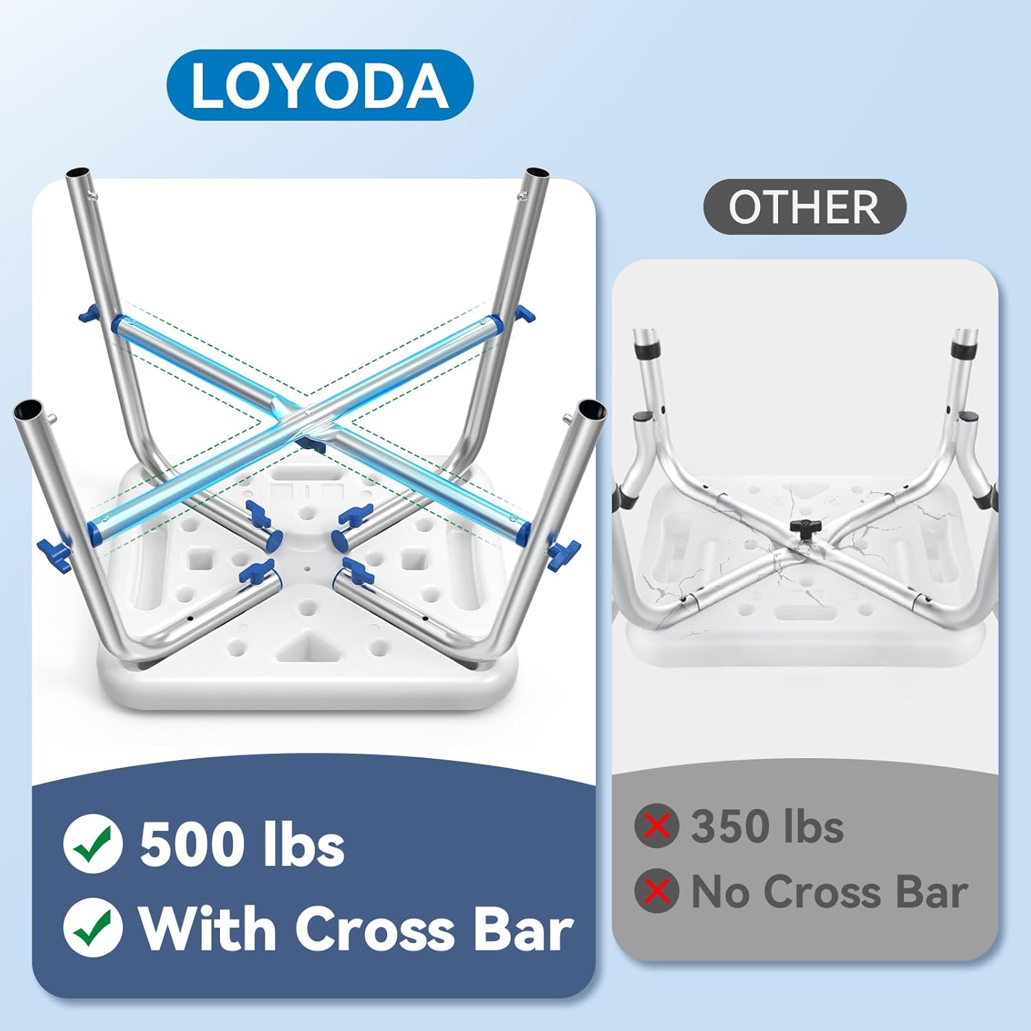Detalle de Loyoda Shower Chair for Inside Shower – Heavy-Duty, Height-Adjustable, 500lb Capacity