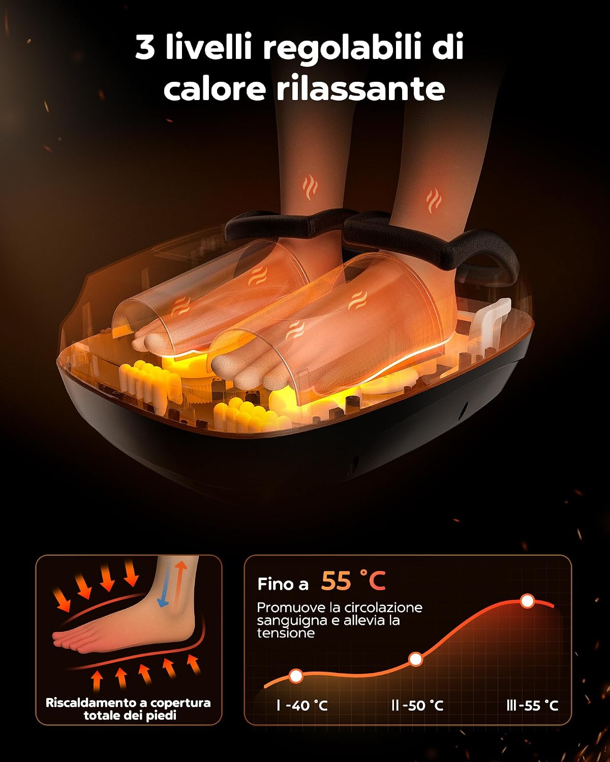 Thumbnail 5 de EaseZen Massaggiatore per Piedi Shiatsu 55°C