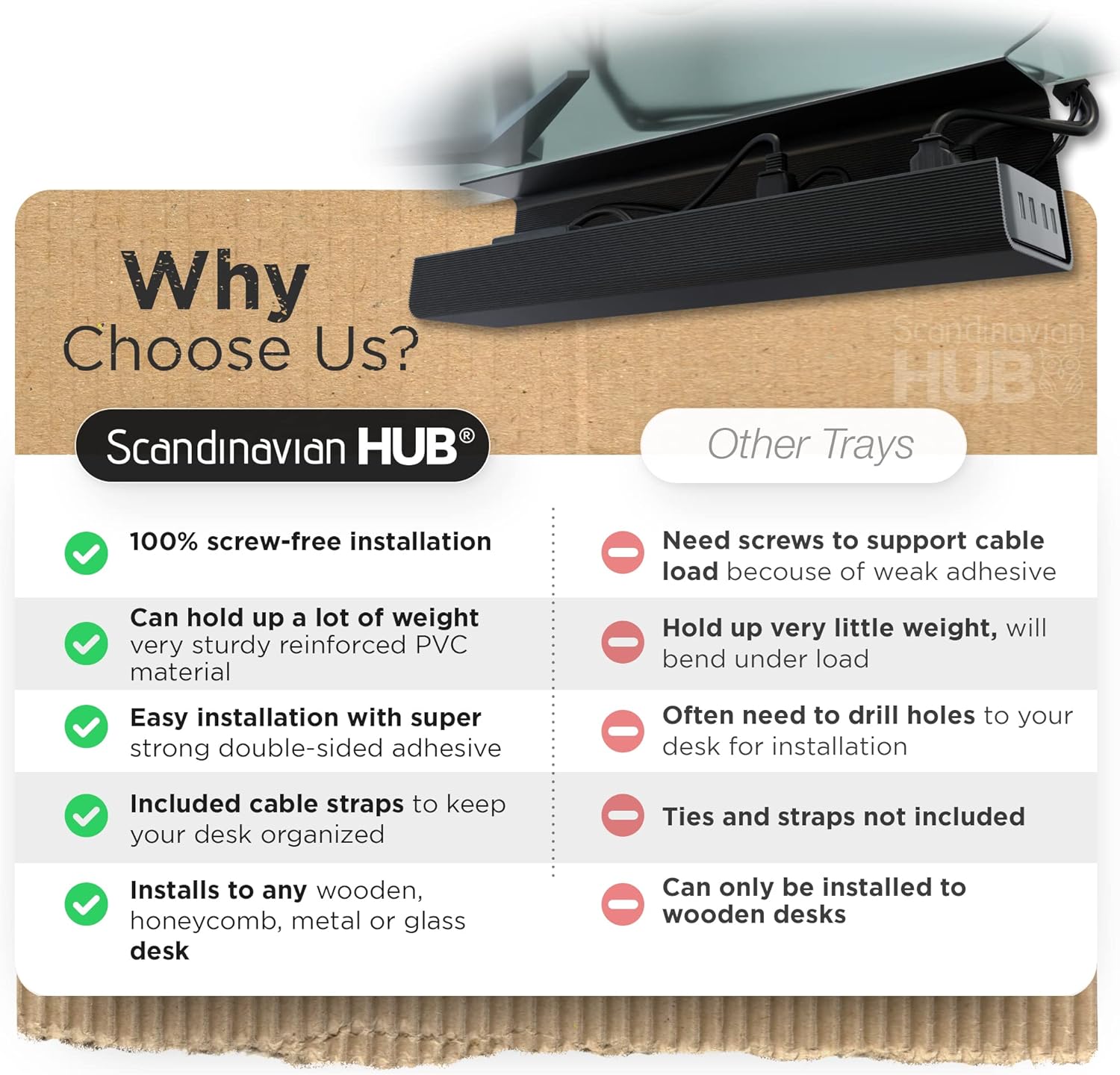 Thumbnail 6 de Scandinavian Hub No-Screw Under Desk Cable Management Tray (Black) — Self-Adhesive Set of 2