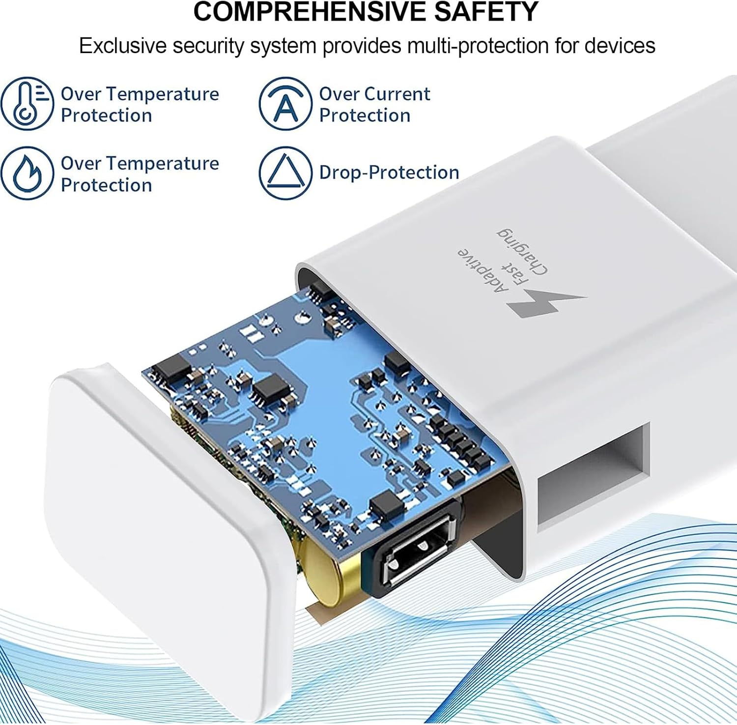 Detalle de Caricatore USB con Cavo USB-C 2-Pack – Ricarica rapida da 15 W per Galaxy e altri dispositivi