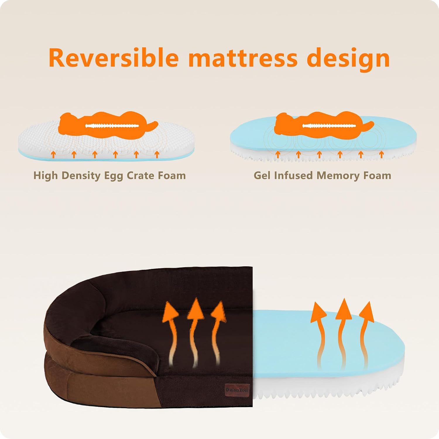 Detalle de Dwanton Orthopedic Dog Bed 36-inch