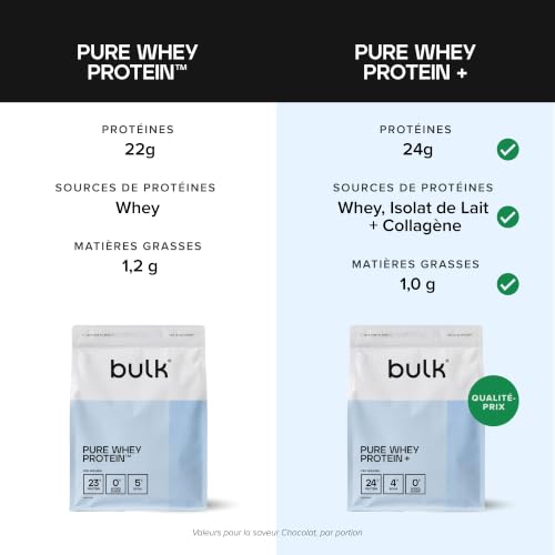Detalle 2 de Bulk Pure Whey Protein+ Vanille 900 g – Protéines de haute qualité pour un shake quotidien