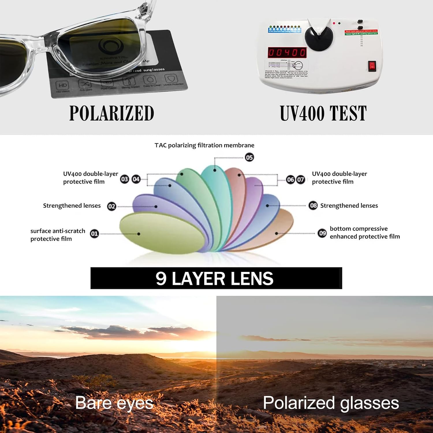Thumbnail 4 de KANASTAL Alta Protección Gafas de Sol Polarizadas