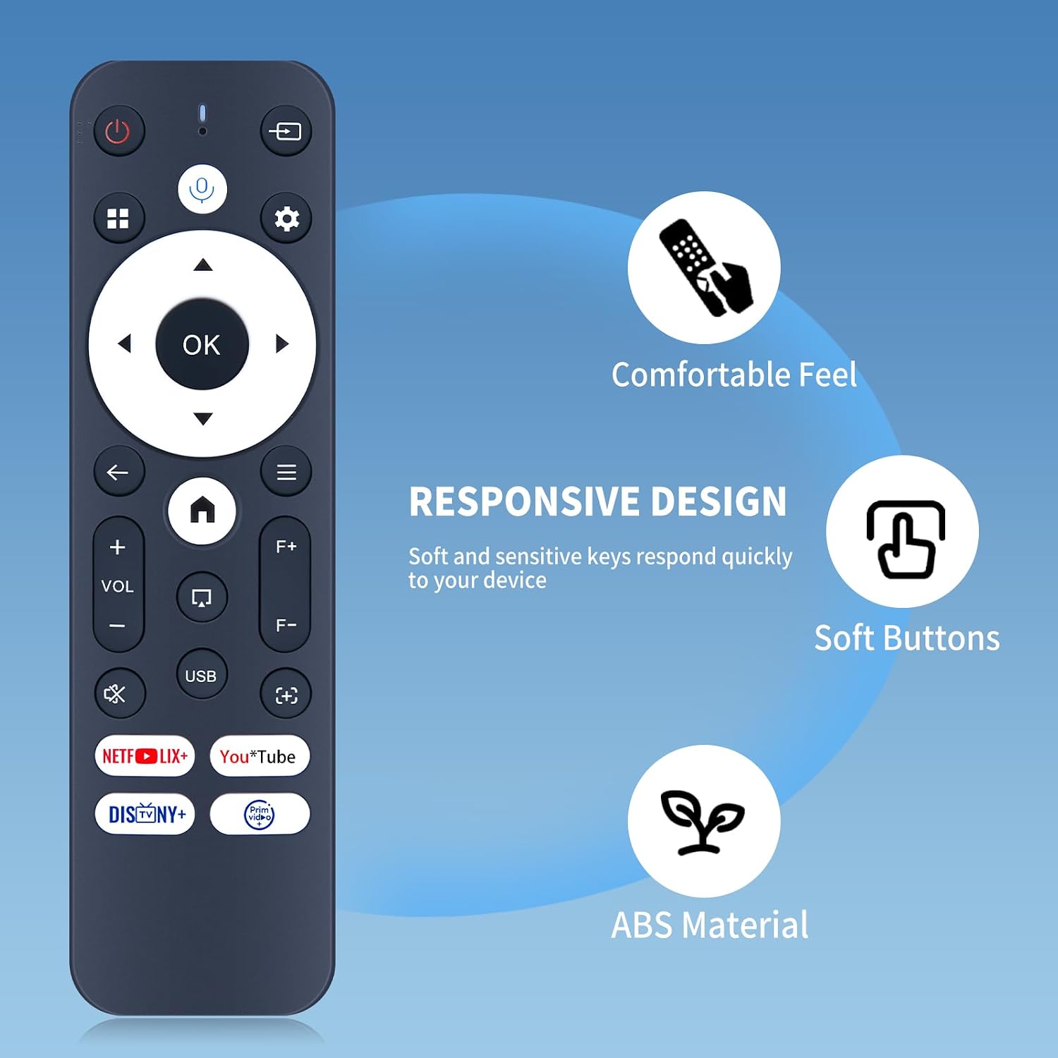 Detalle de TCNOUMT Replacement Remote Control for Futuzen P30, Magcubic L018 and Alwtniet HY450 Projectors