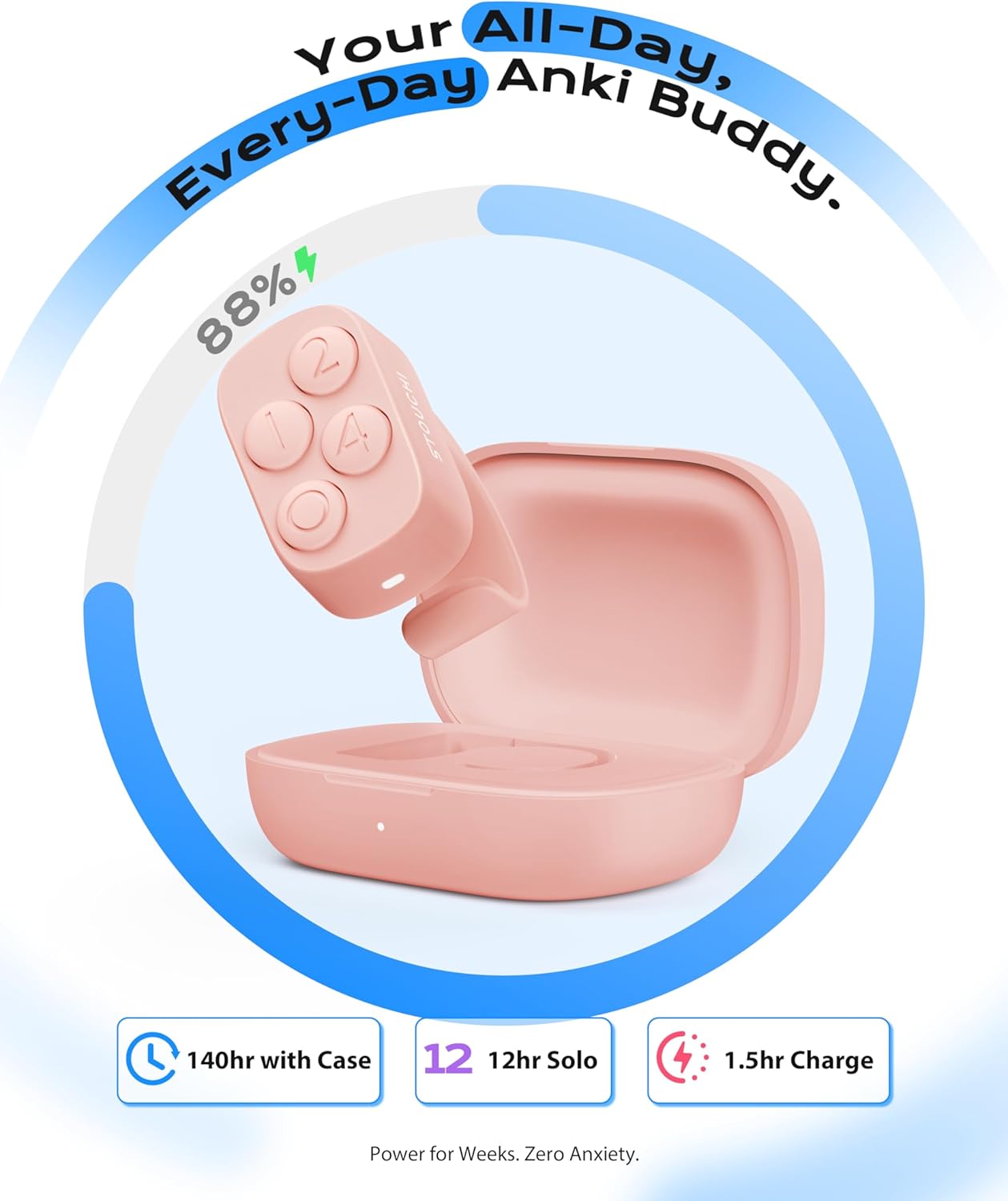 Detalle de Stouchi Anki Bluetooth ring controller 12h