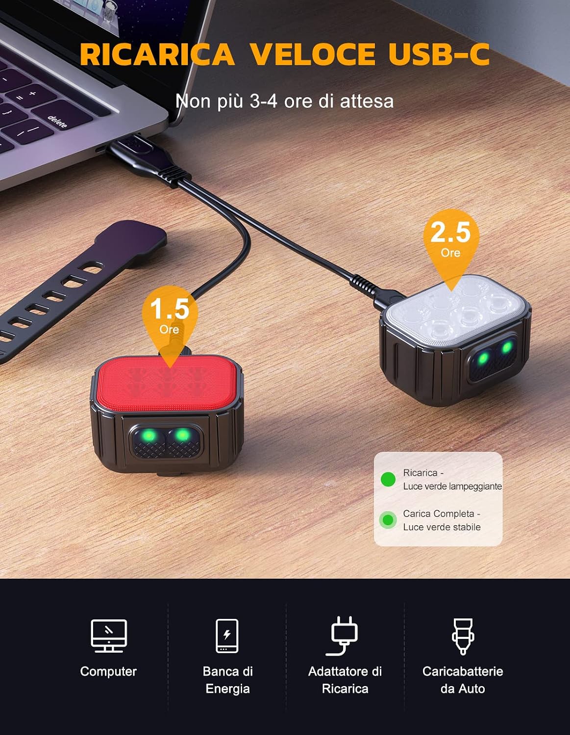 Detalle de CIRYCASE Luci bici kit ricaricabile USB 8+12 modalità