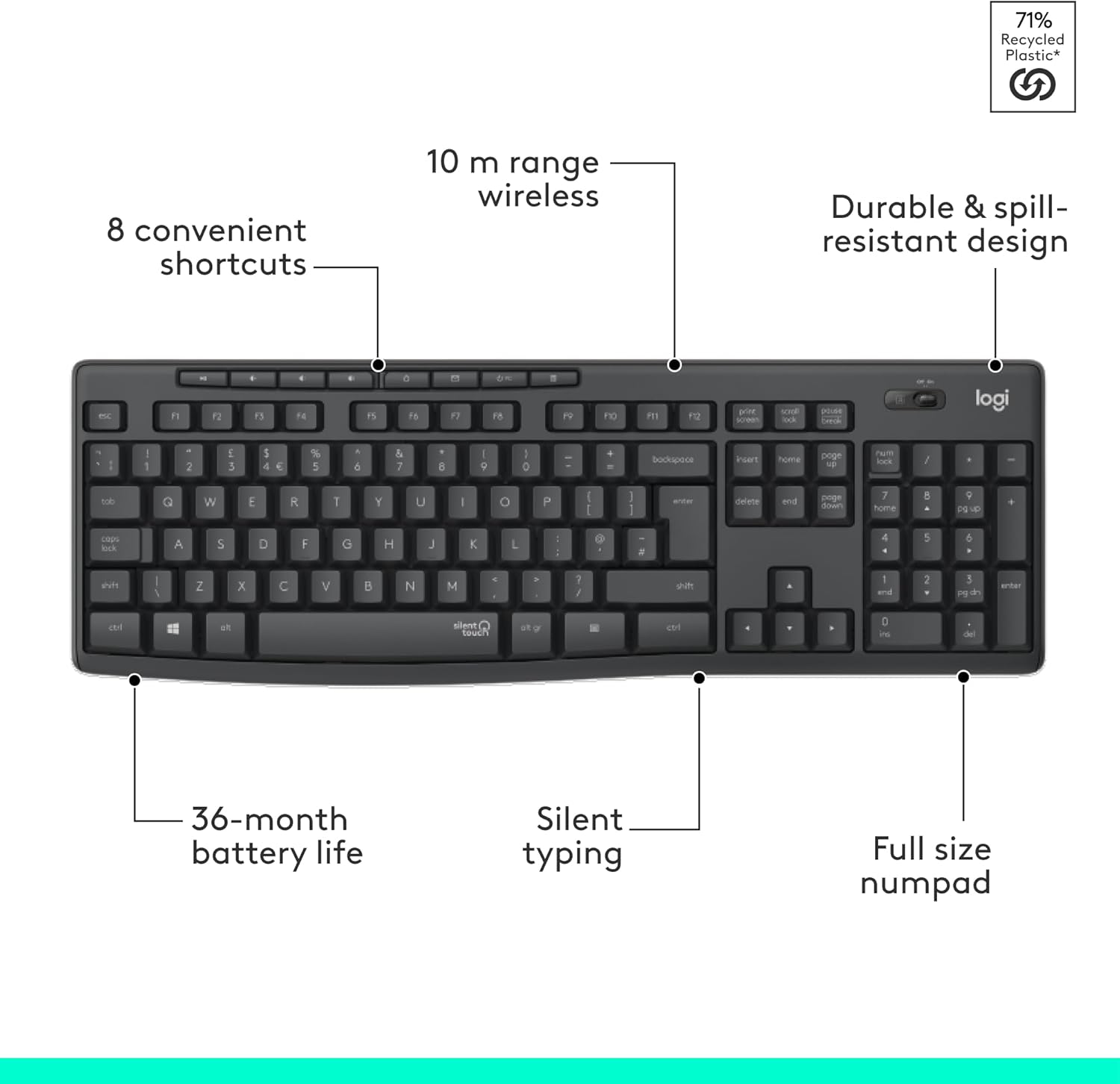 Thumbnail 6 de Logitech MK295 Silent Wireless Mouse & Keyboard Combo (Full Numpad, SilentTouch) – QWERTY UK Layout, Black