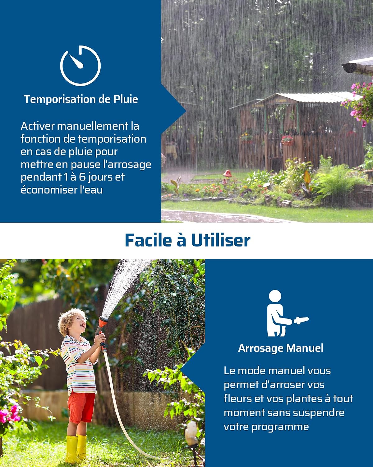 Detalle de DEWENWILS Programmateur Arrosage 4 Voies – 4 programmes indépendants par zone (IP54)