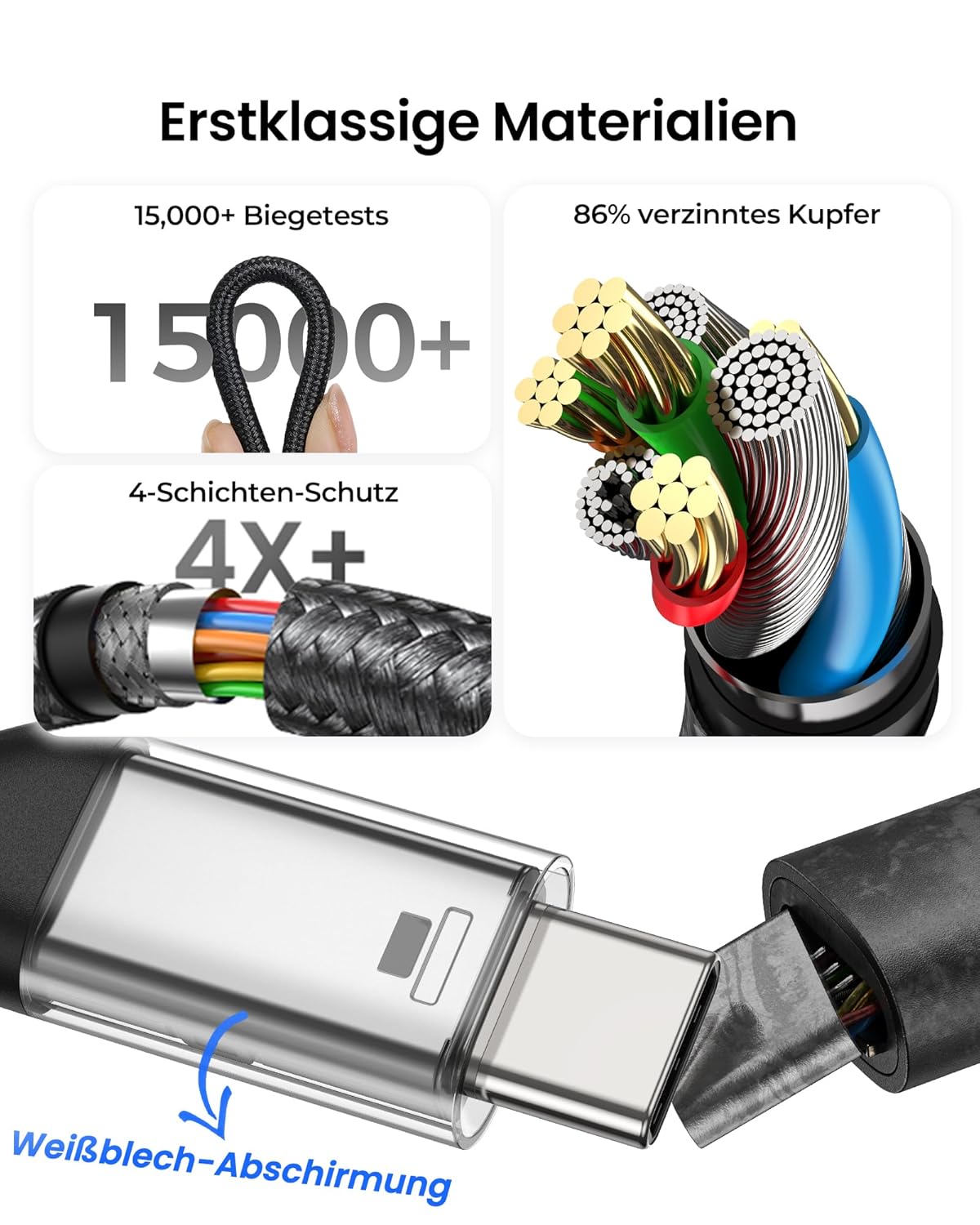 Thumbnail 5 de Silkland USB4 Verlängerung 40 Gbps 1,5 m