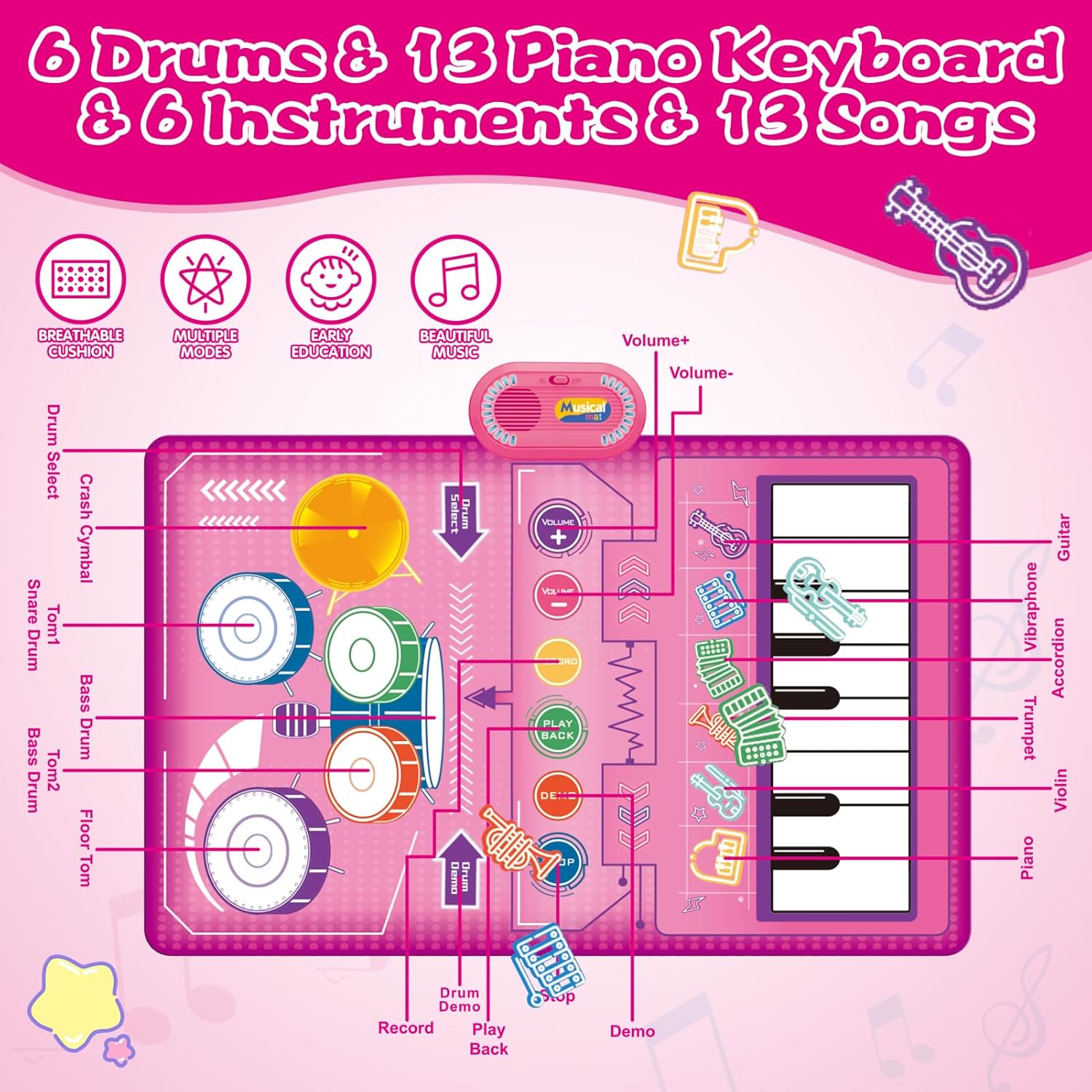 Thumbnail 1 de Music Mat Baby Toys 0–6 months sensory playmat