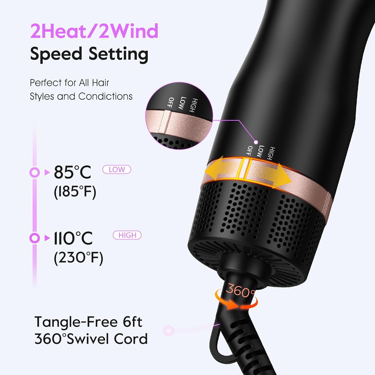 Detalle 2 de slopehill Mini Travel Dual Voltage Hair Dryer Brush (1000W, European Plug) — Ionic Hot Air Styler for International Travel